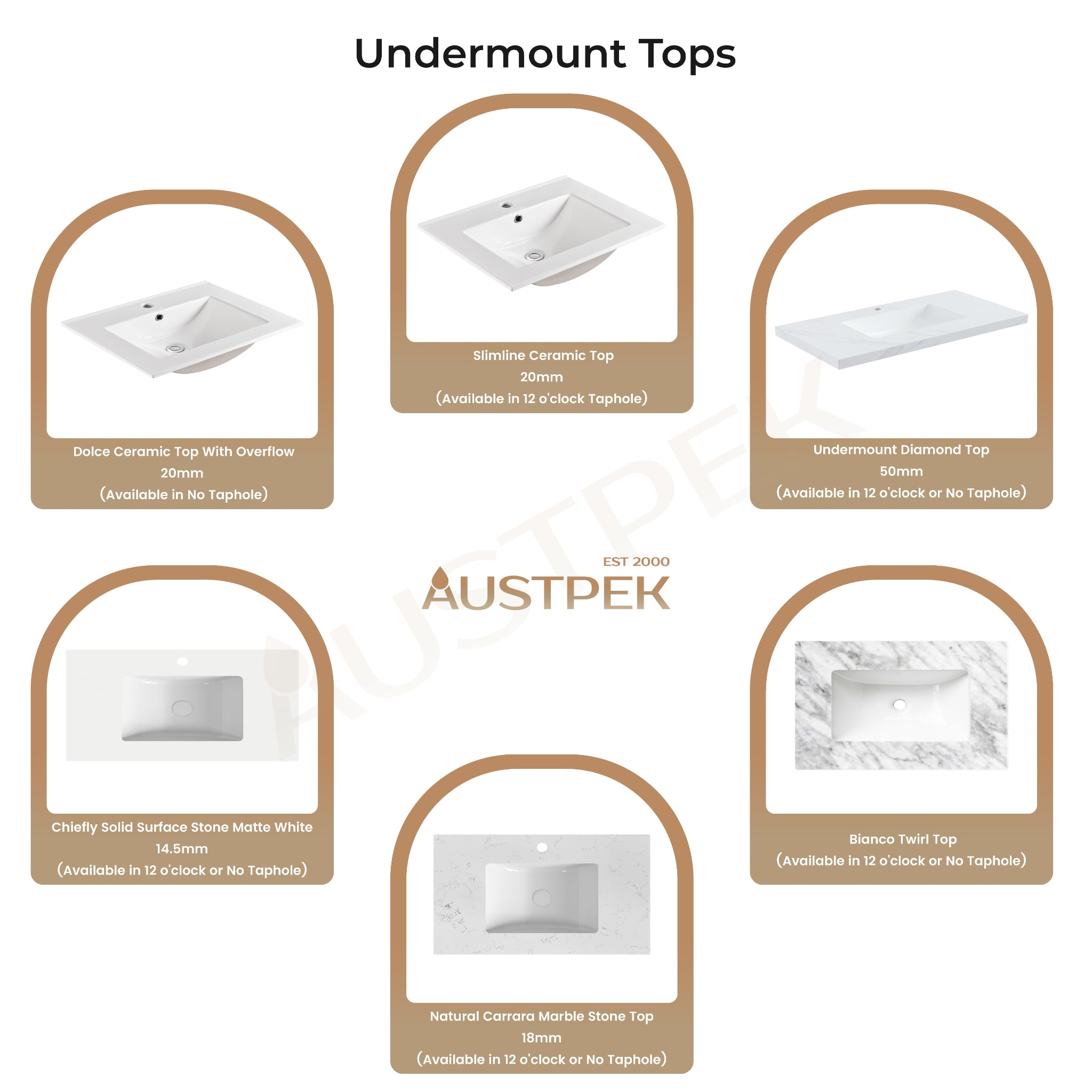 CETO MIAMI MATTE WHITE 900MM SINGLE BOWL WALL HUNG VANITY (AVAILABLE IN LEFT AND RIGHT HAND DRAWER)