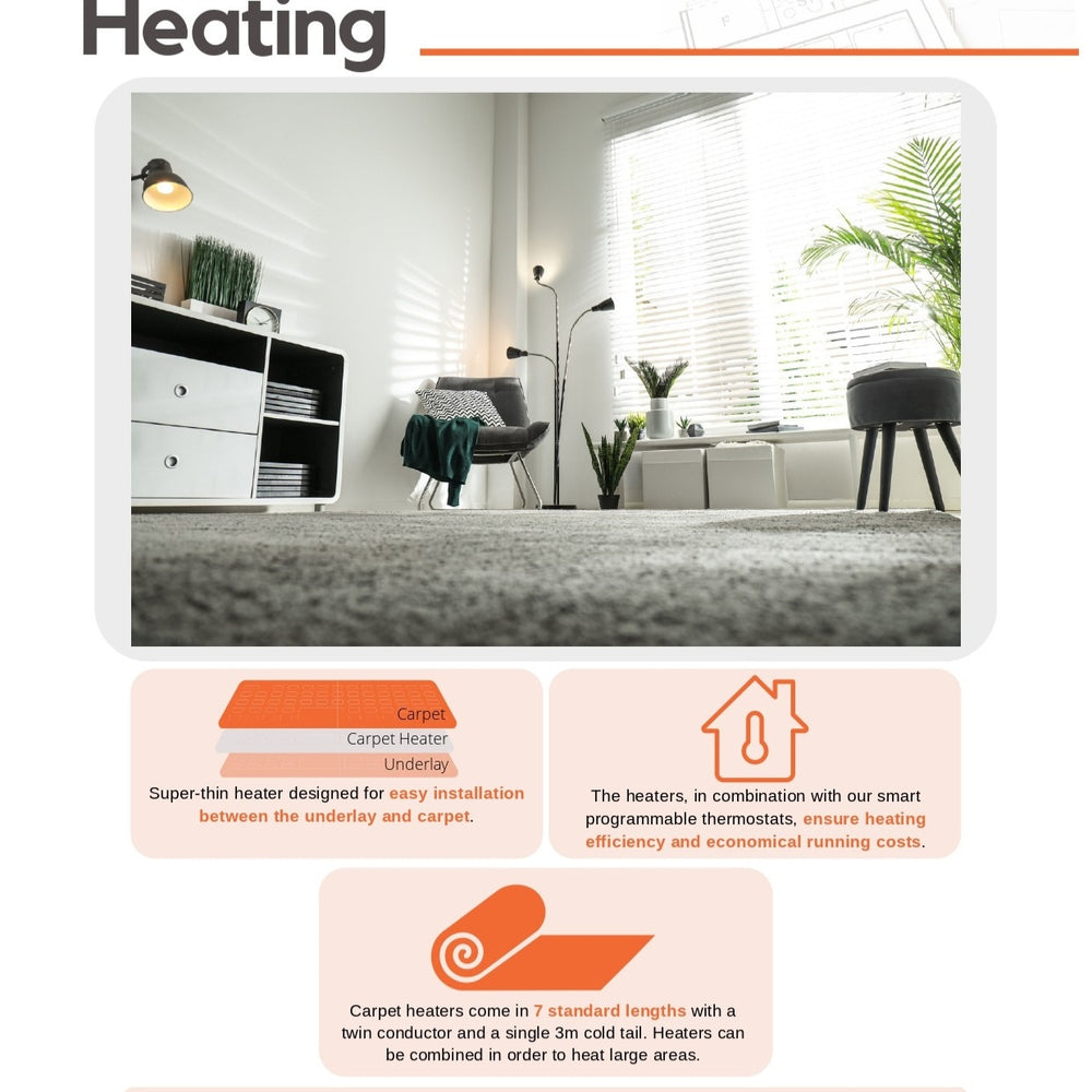 COLDBUSTER 160W/M² UNDER CARPET FLOOR HEATING KIT