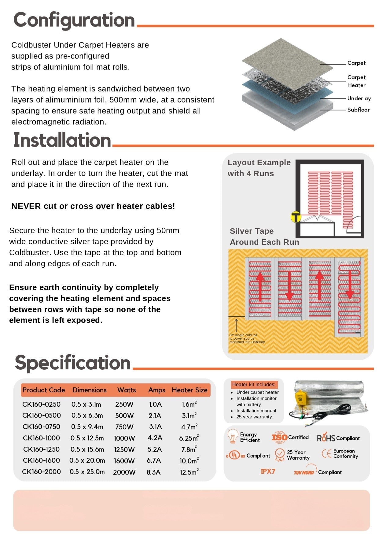 COLDBUSTER 160W/M² UNDER CARPET FLOOR HEATING KIT