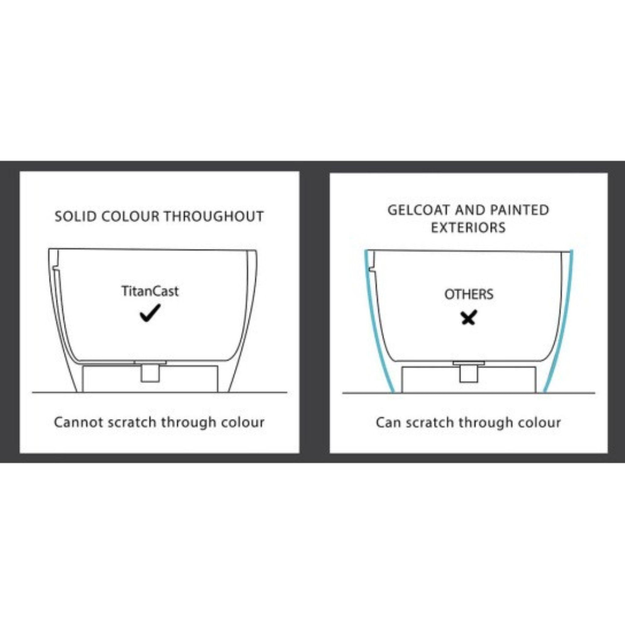 TURNER HASTINGS CAMDEN TITANCAST SOLID SURFACE FREESTANDING BATHTUB SPECIAL FINISH 1800MM