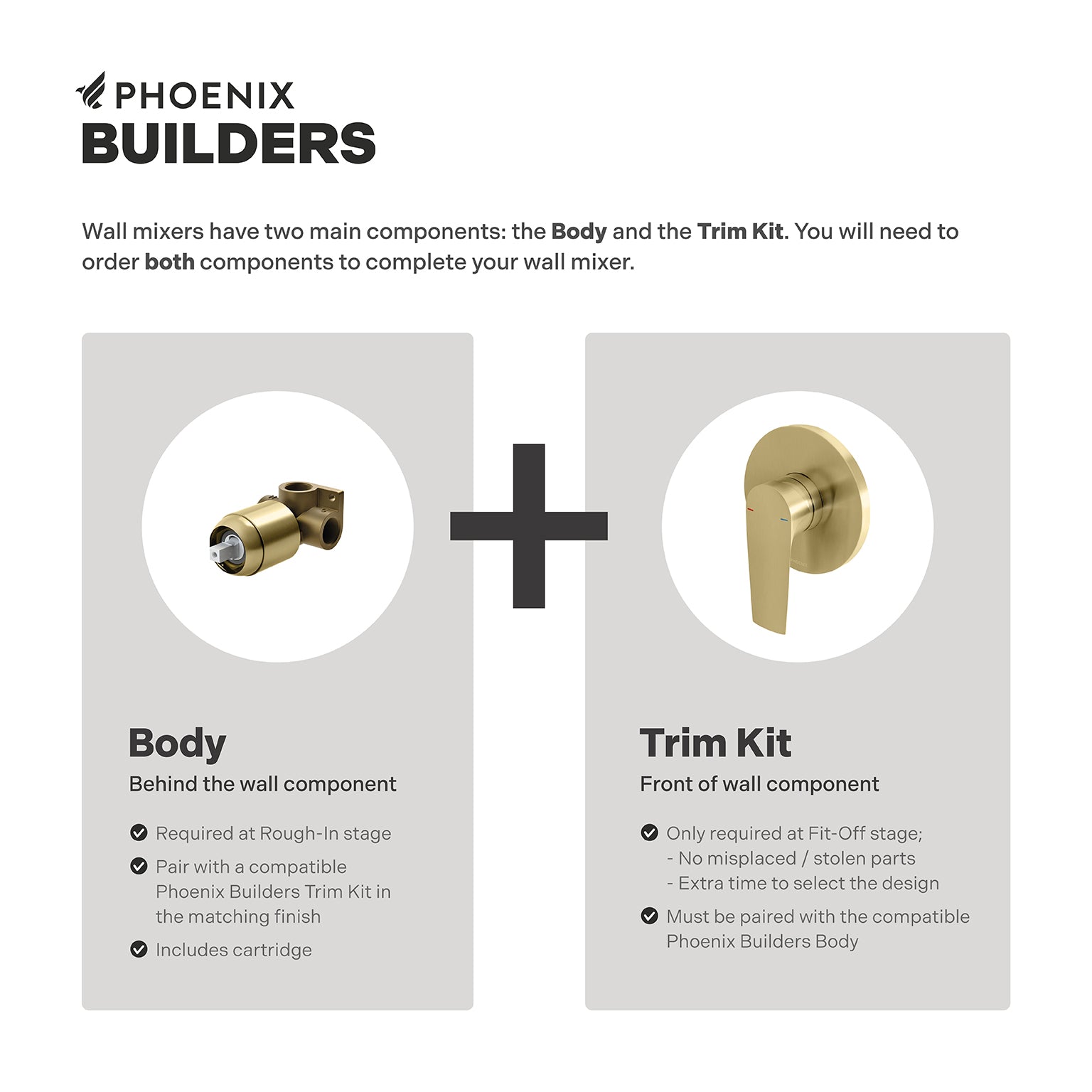 PHOENIX ARLO SHOWER AND WALL MIXER WITH TRIM KIT AND BODY BRUSHED GOLD