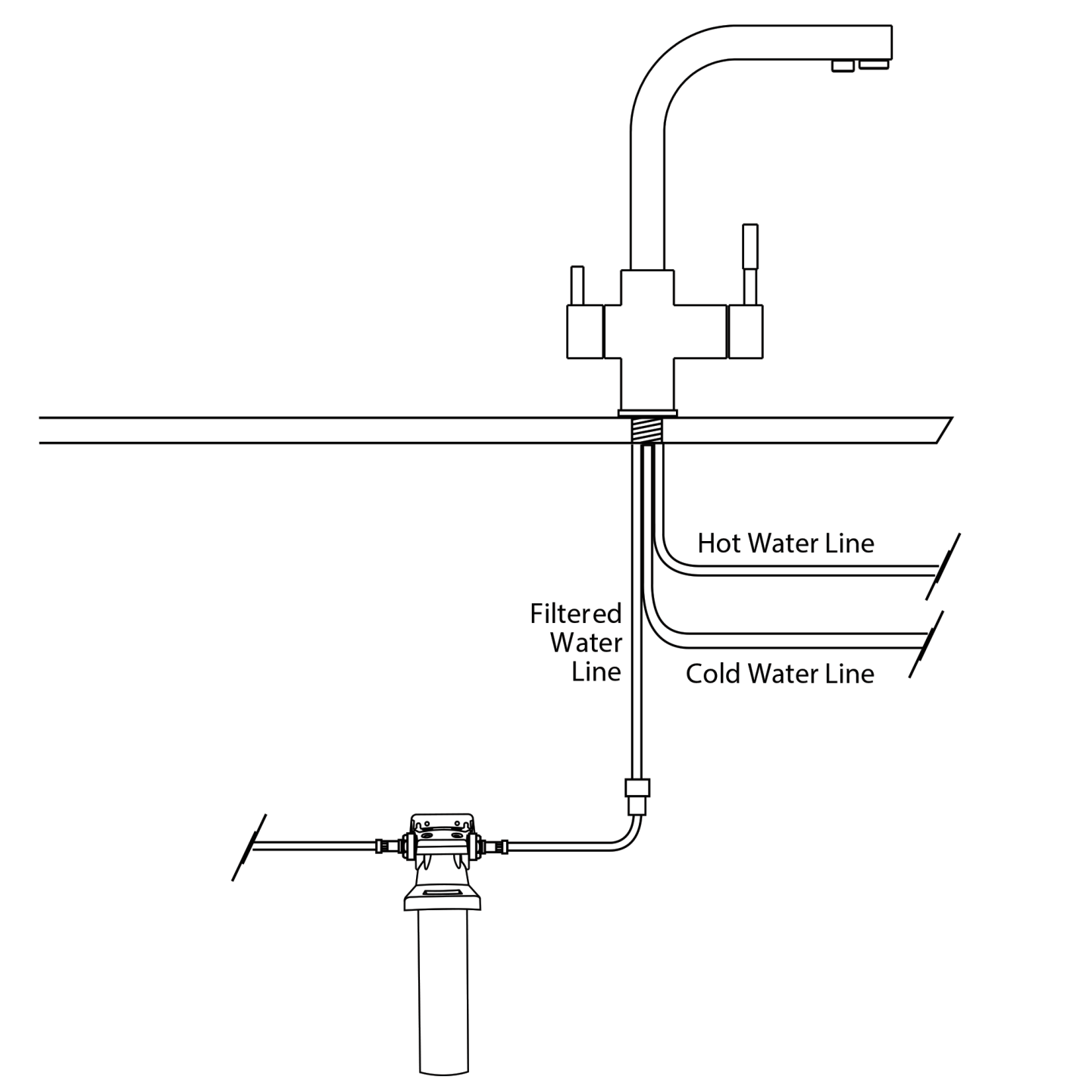 OLIVERI ESSENTIALS SQUARE GOOSE NECK 3 WAY FILTER TAP 340MM CHROME
