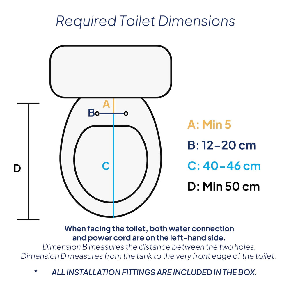 TURNER HASTINGS NARVA BACK-TO-WALL TOILET WITH DIB ULTRA SLIM REMOTE CONTROL BIDET ELONGATED GLOSS WHITE
