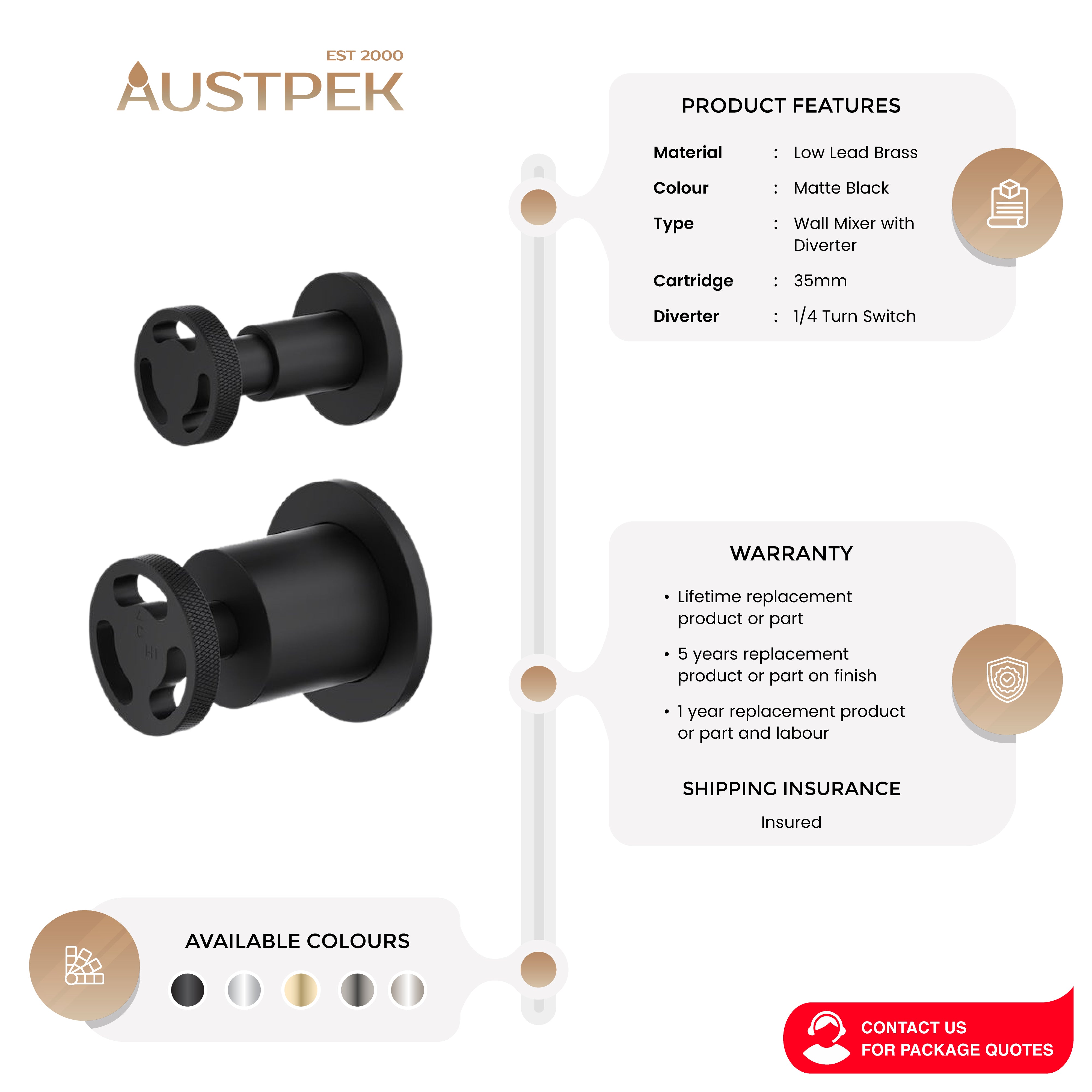 LINSOL DYNAMIK 2-PLATES WALL MIXER WITH DIVERTER MATTE BLACK