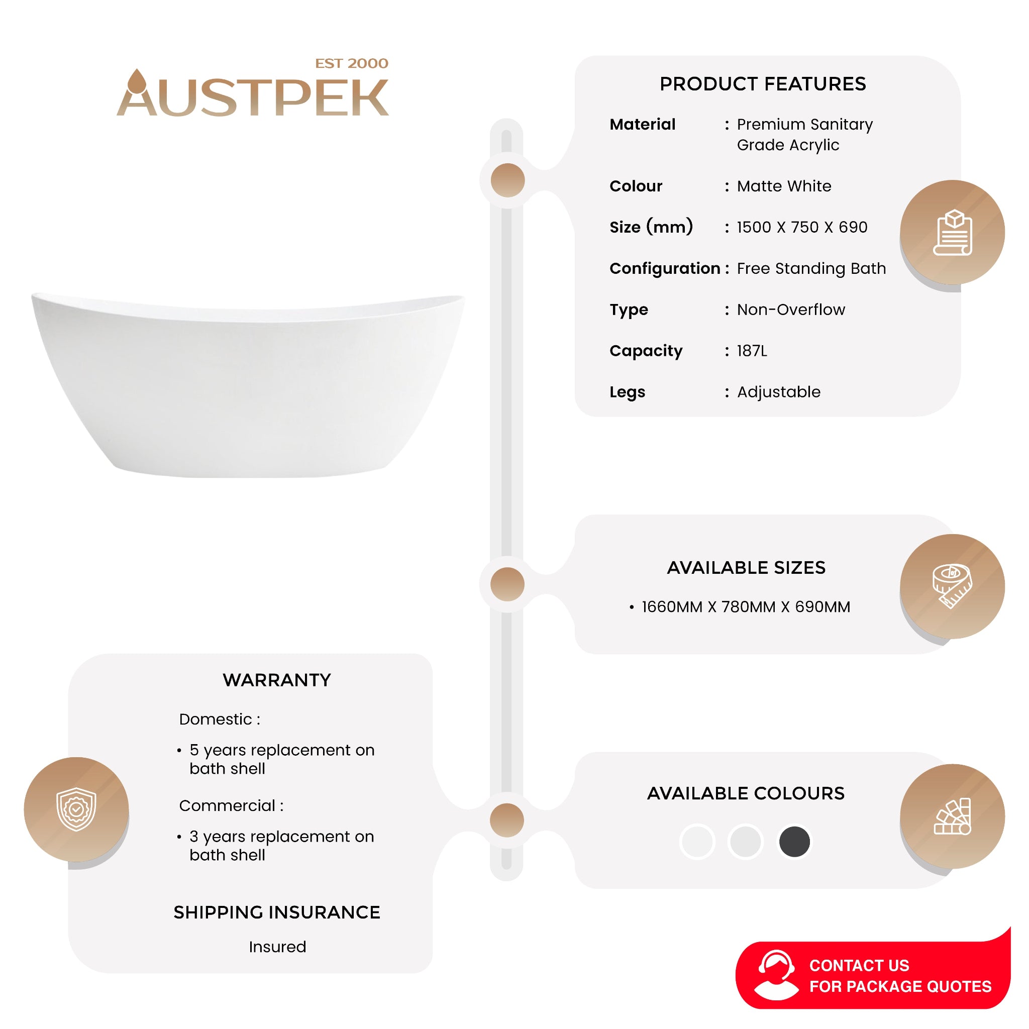 POSEIDON EVIE FREESTANDING BATH NF MATTE WHITE (AVAILABLE IN 1500MM AND 1660MM)