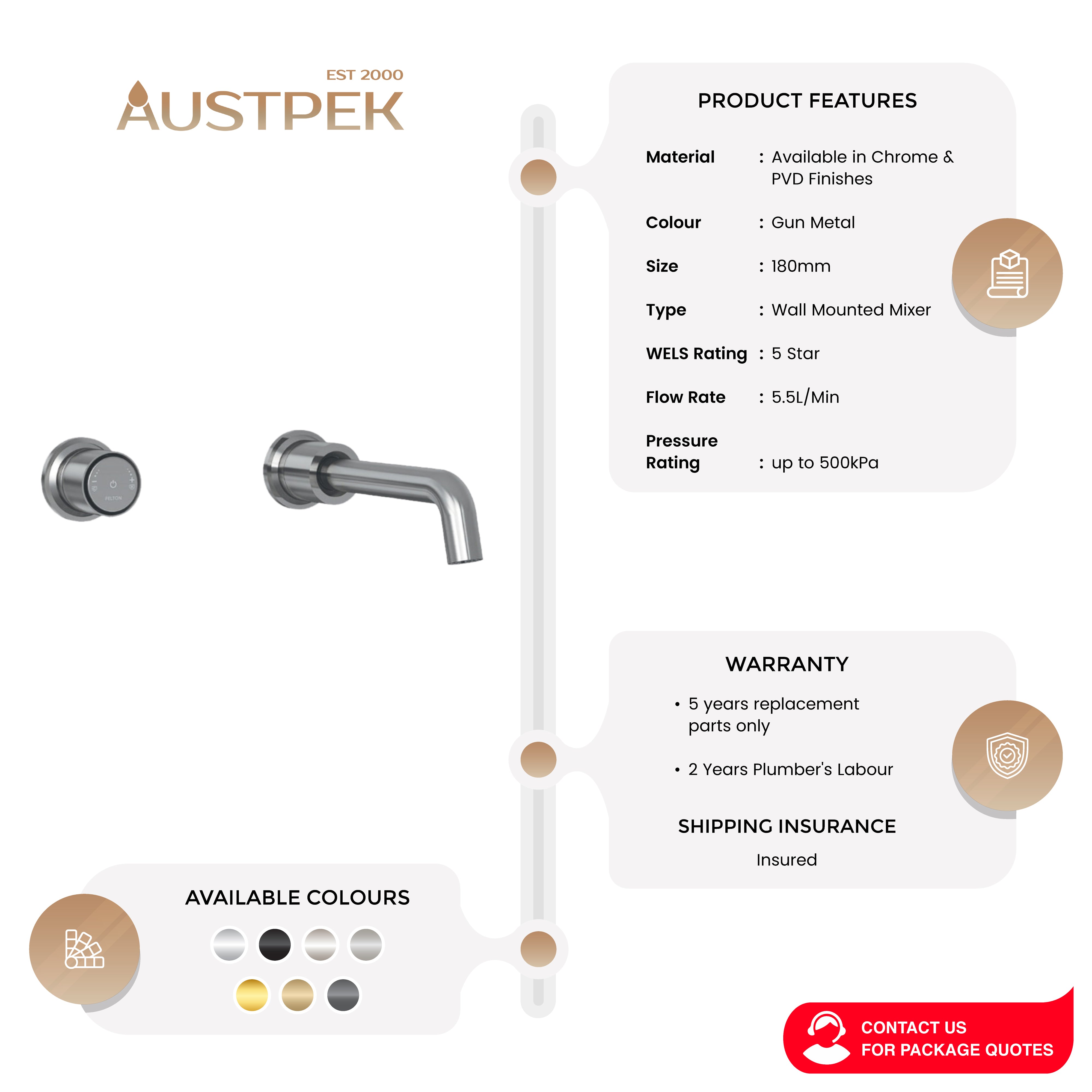 FELTON TATE DIGITAL WALL MOUNTED MIXER 180MM GUN METAL