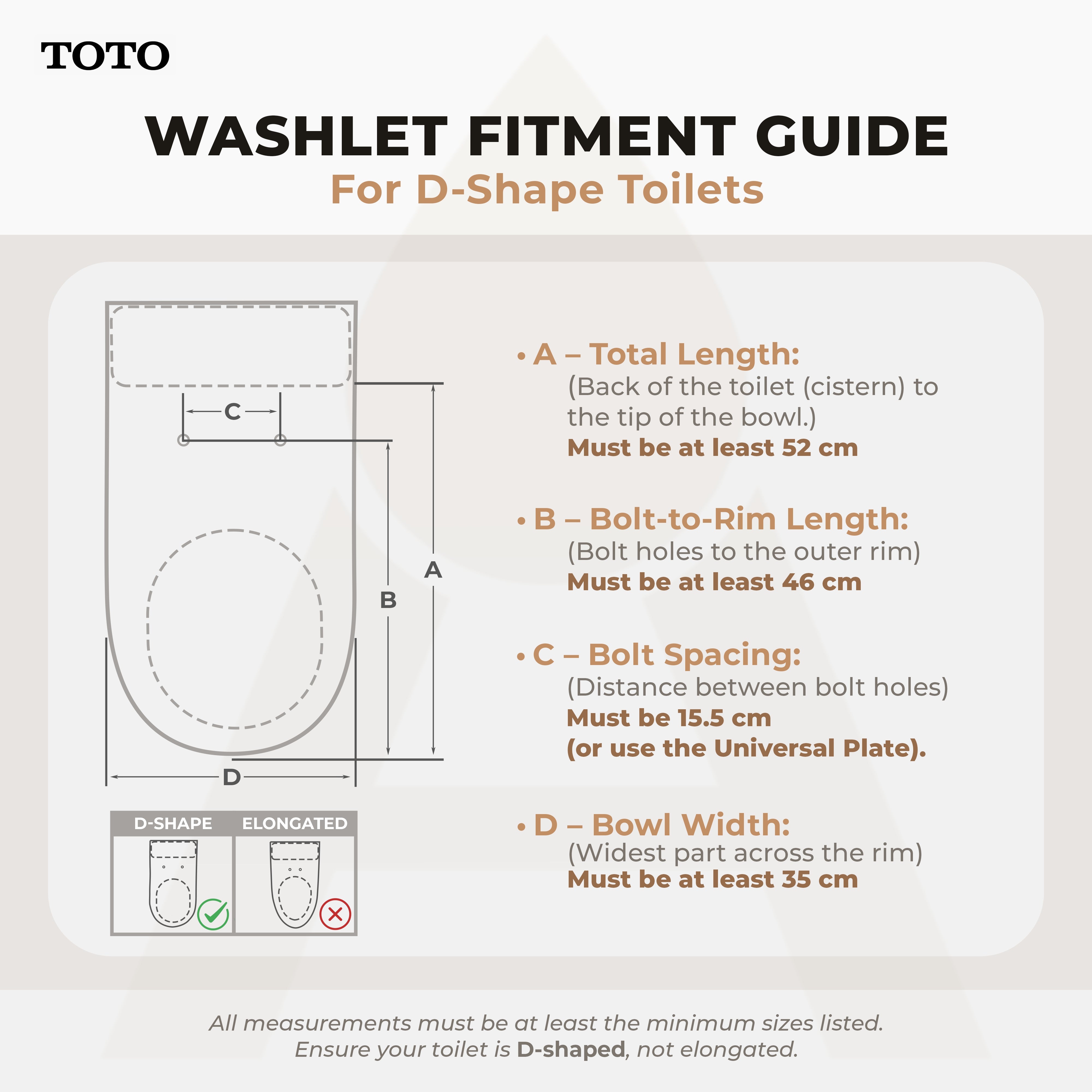TOTO S2 WASHLET W/ SIDE CONTROL AND INSPIRE TORNADO TOILET SUITE PACKAGE D-SHAPED GLOSS WHITE