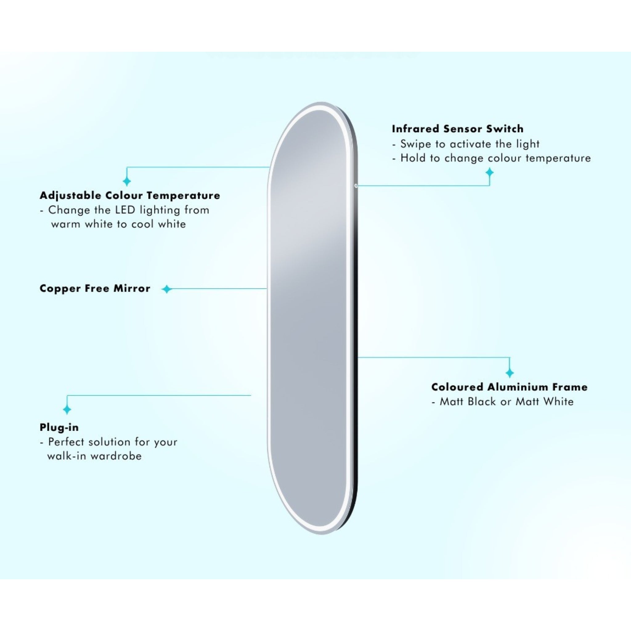 REMER GATSBY OVAL FRAMED LED MIRROR WITH PORTABLE MAGNIFIER MATTE WHITE 600X1800MM