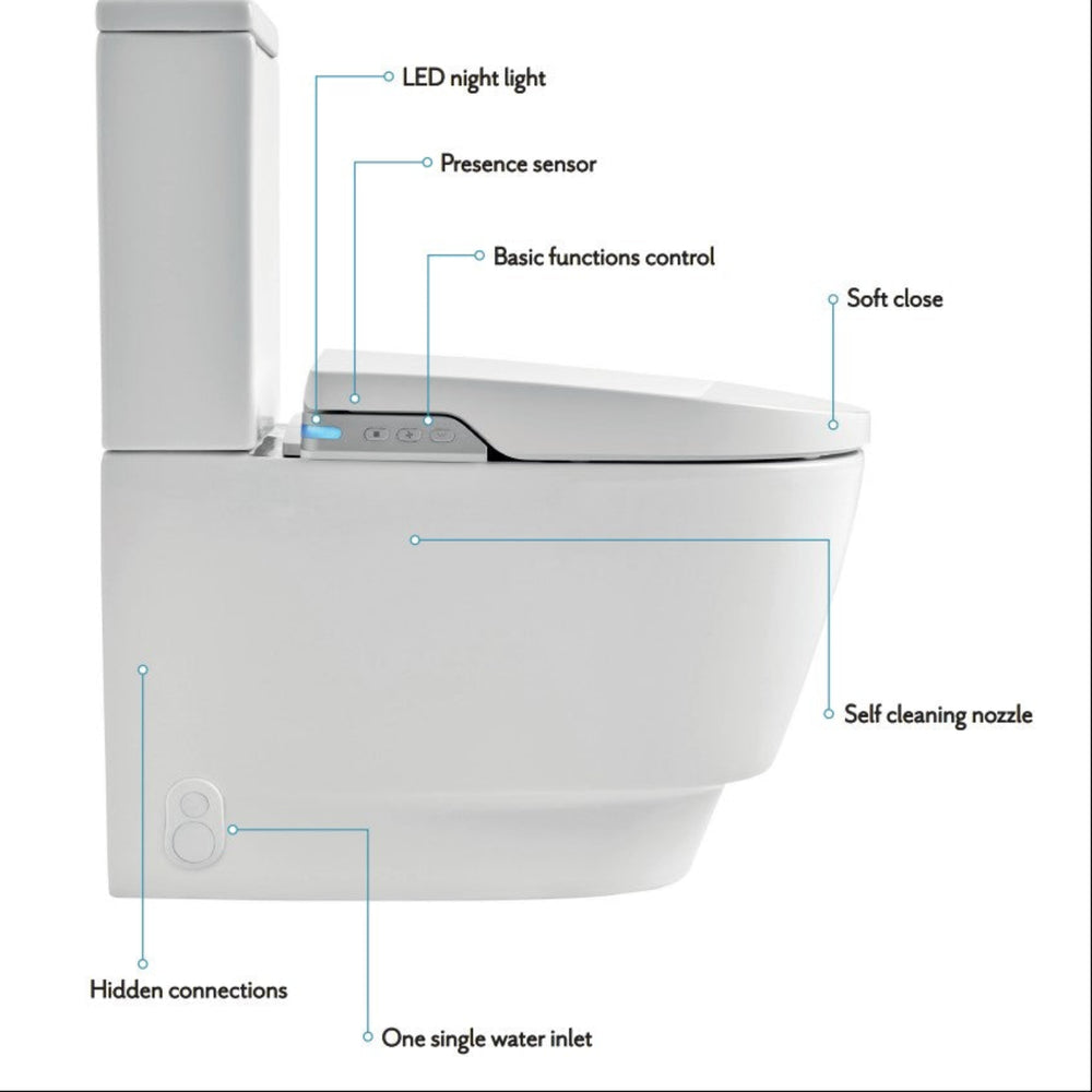 JOHNSON SUISSE LISTO BTW RIMLESS SMART TOILET SUITE W/ REMOTE CONTROL GLOSS WHITE