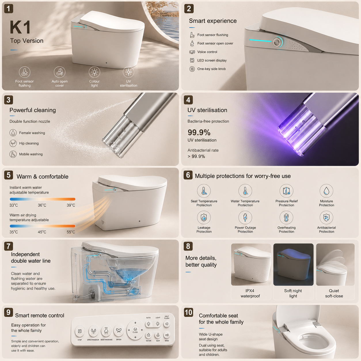 FLUVA K1 INTELLIGENT TOILET W/ AUTOFLUSH REMOTE CONTROLLED BIDET GLOSS WHITE
