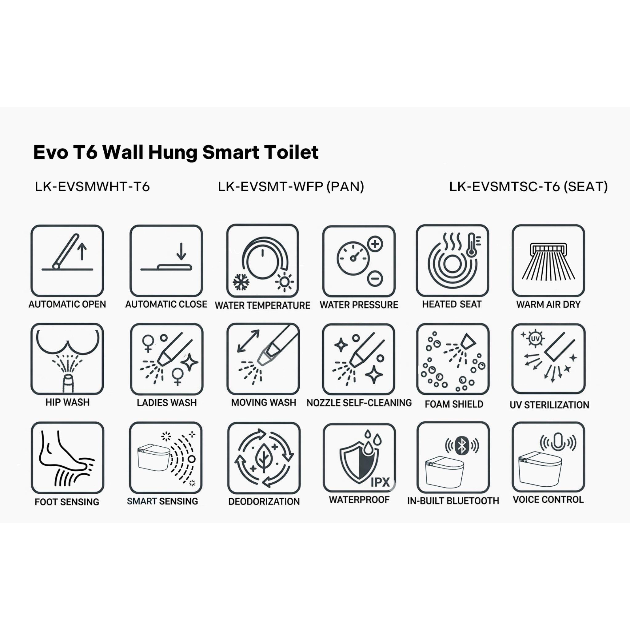 LUKKA EVO WALL HUNG SMART TOILET WITH SMART SEAT WHITE