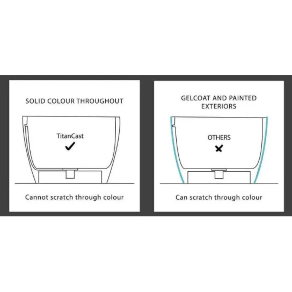 TURNER HASTINGS CAMBRIDGE TITANCAST HANDCRAFTED ABOVE COUNTER BASIN SPECIAL FINISH 535MM