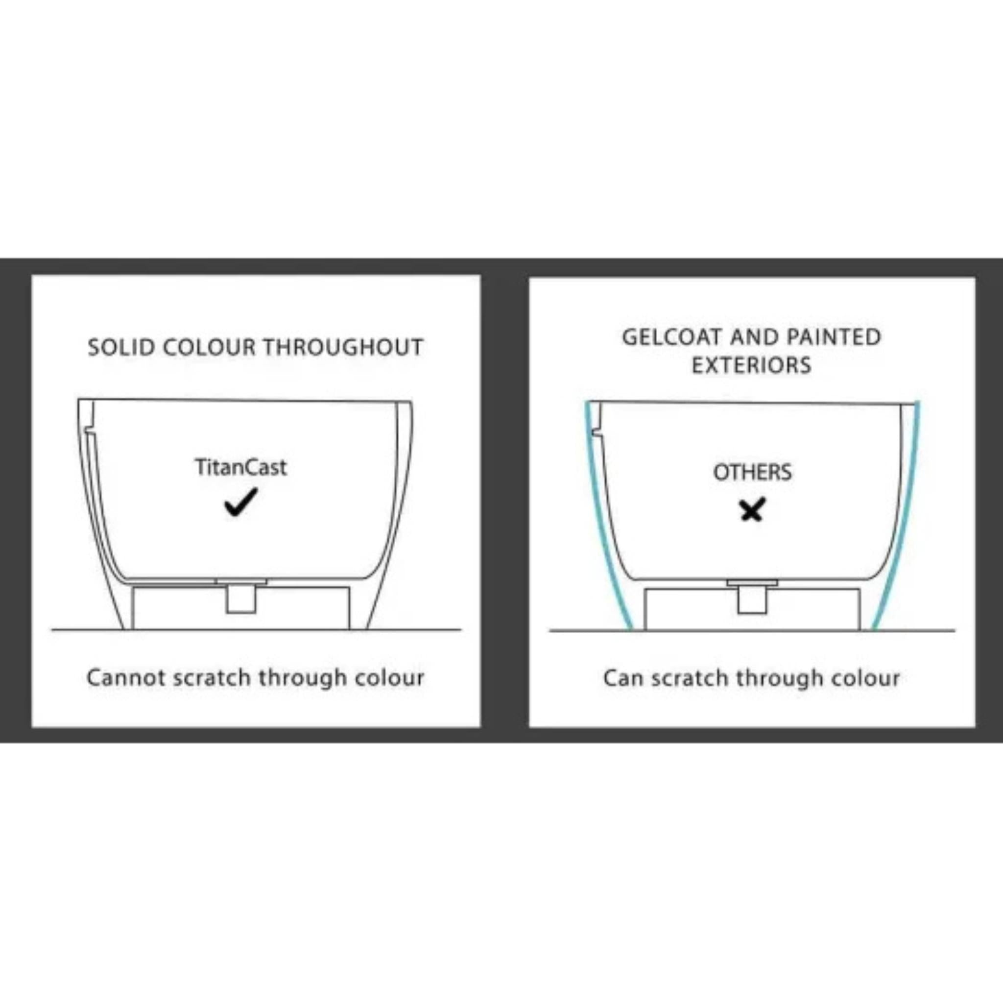 TURNER HASTINGS CAMBRIDGE TITANCAST HANDCRAFTED ABOVE COUNTER BASIN SPECIAL FINISH 535MM