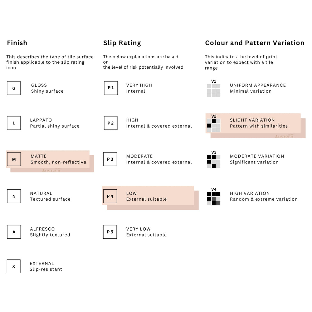 MUSES FIND COOL GREY MATTE 300X600MM RECTANGULAR TILE (PER BOX)