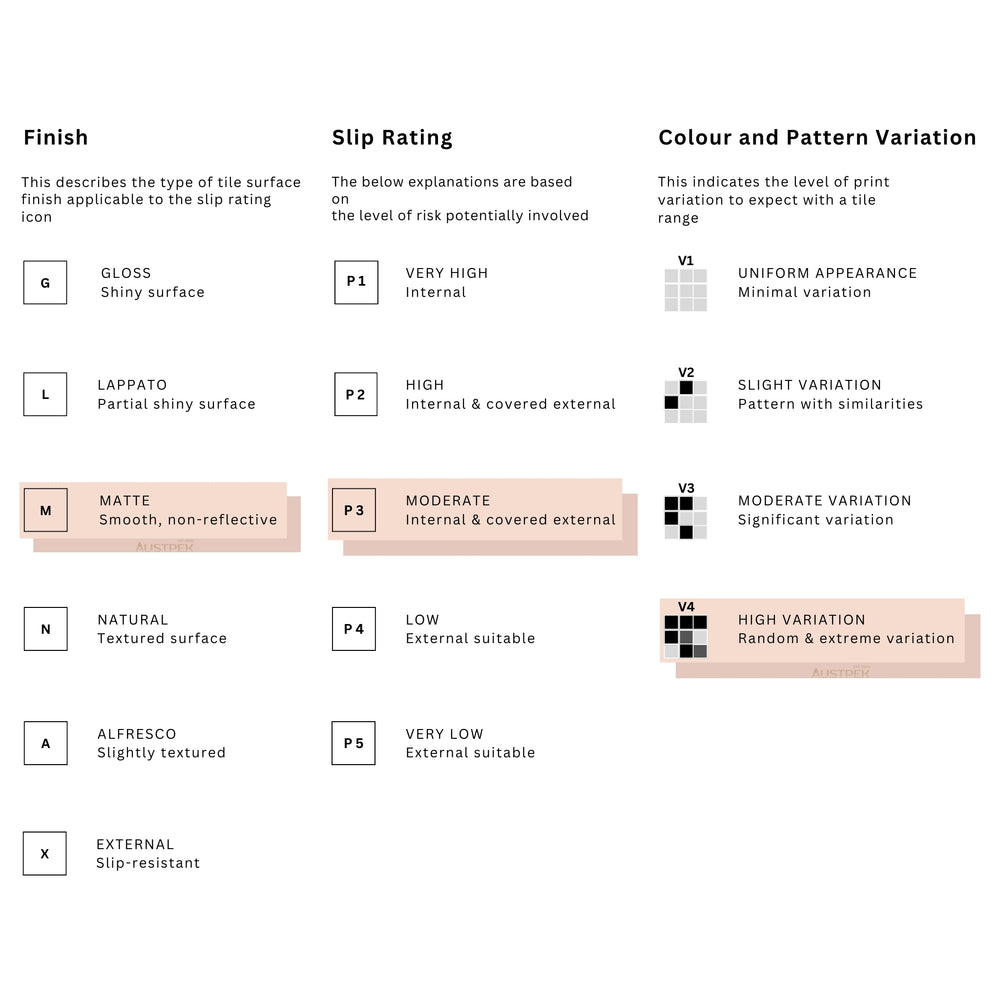 MUSES MISTERY LIGHT GREY MATTE 300X600MM RECTANGULAR TILE (PER BOX)