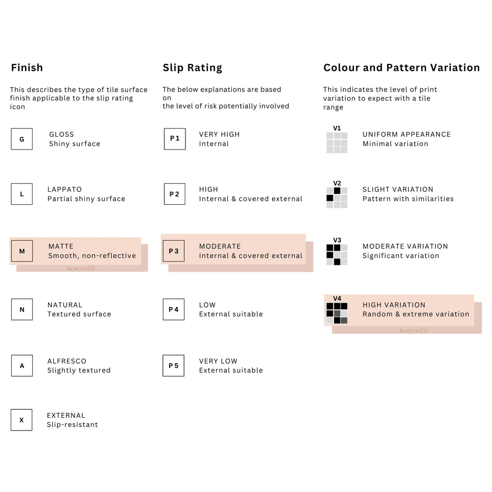 MUSES MISTERY DARK GREY MATTE 300X600MM RECTANGULAR TILE (PER BOX)