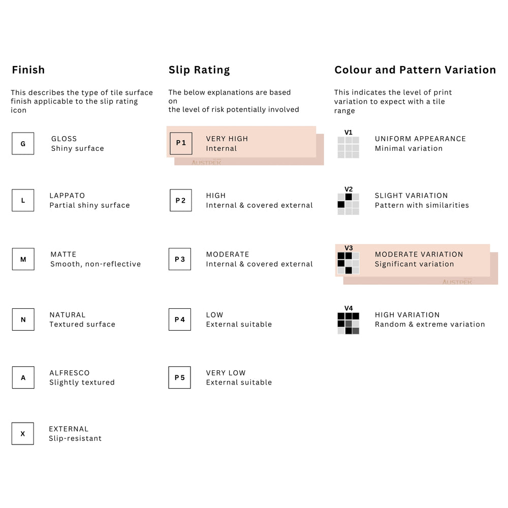 MUSES SILVER ROOT BROWN SOFT POLISHED 750X1500MM RECTANGULAR TILE (PER BOX)