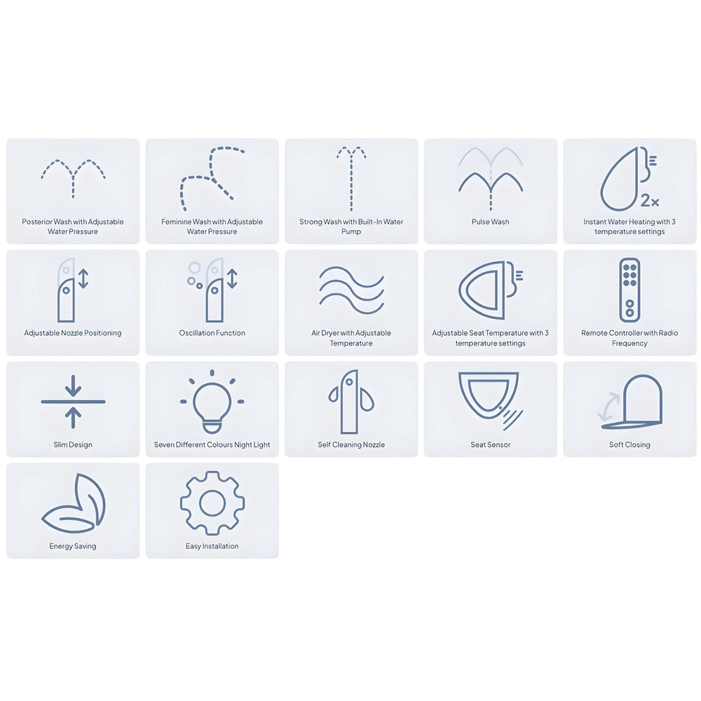 DIB N COLLECTION ULTRA SLIM BIDET WITH REMOTE CONTROL GLOSS WHITE