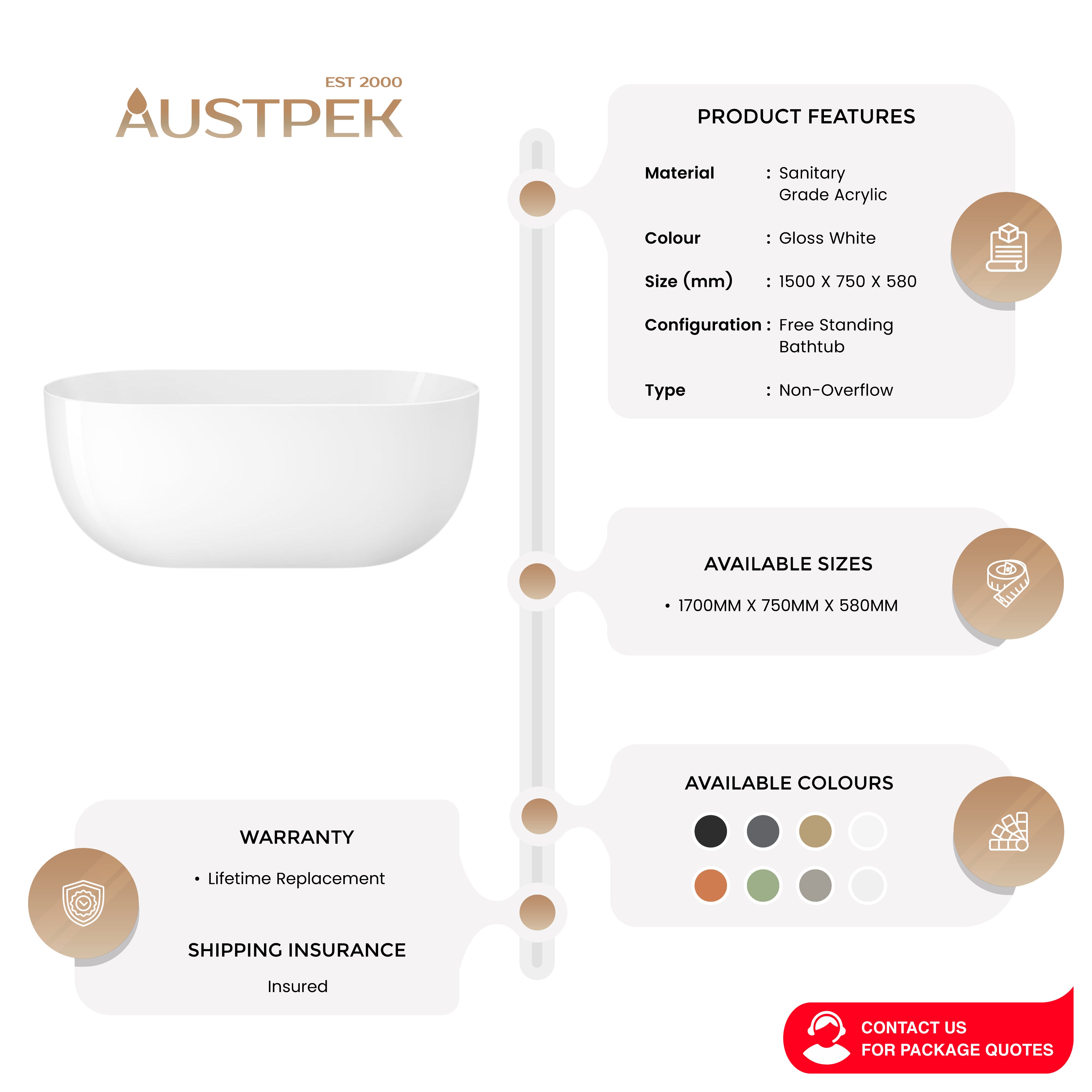 LINSOL NORA FREESTANDING BATHTUB GLOSS WHITE (AVAILABLE IN 1500MM AND 1700MM)