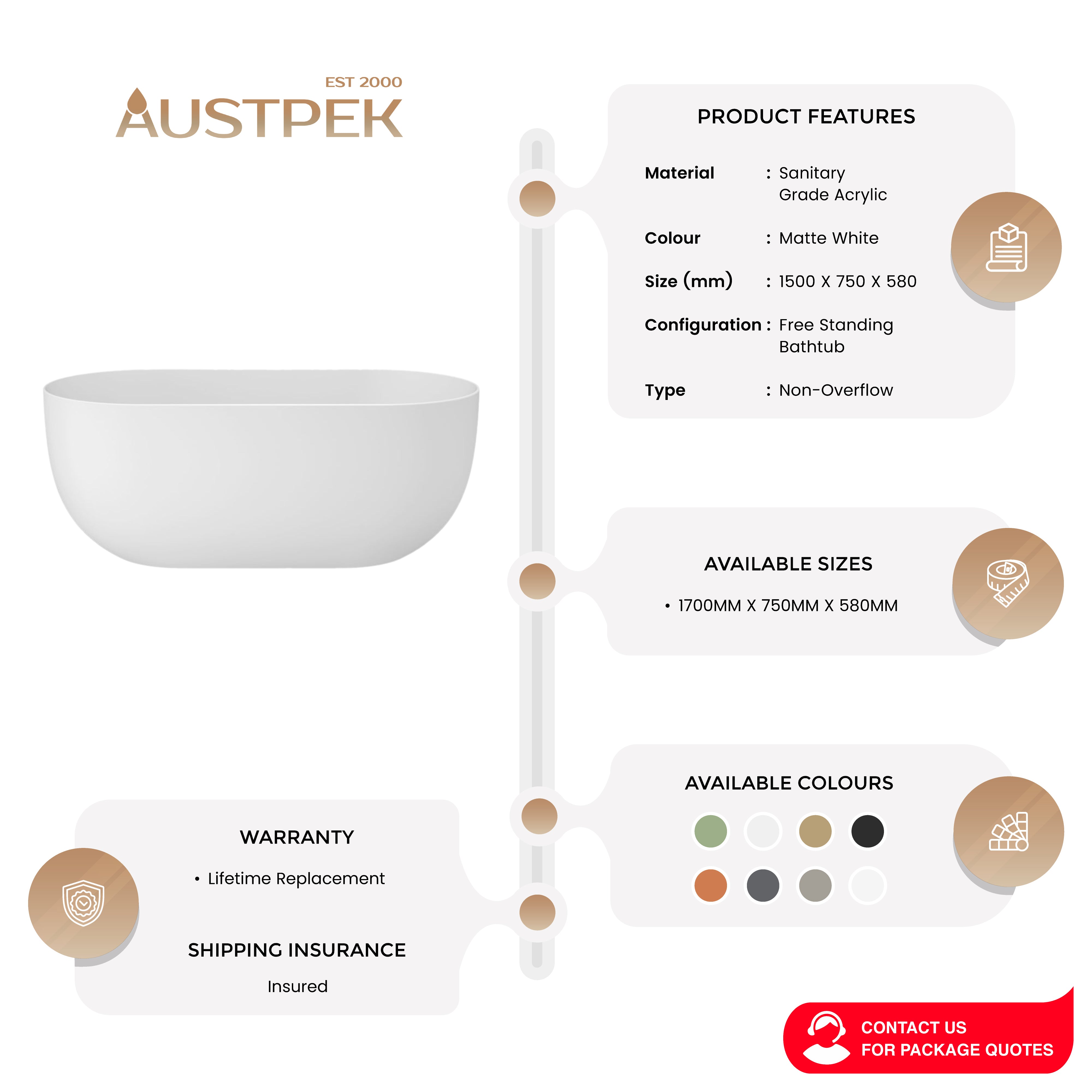 LINSOL NORA FREESTANDING BATHTUB MATTE WHITE (AVAILABLE IN 1500MM AND 1700MM)
