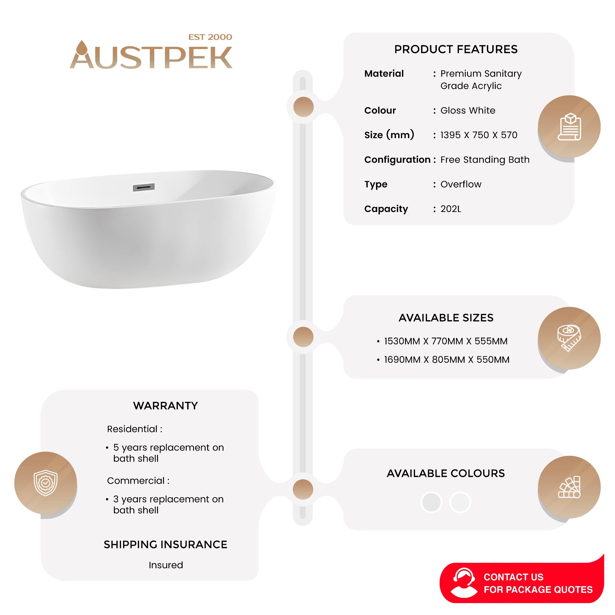 POSEIDON OLIVIA FREE STANDING BATH OVERFLOW GLOSS WHITE (AVAILABLE IN 1400MM, 1530MM AND 1700MM)