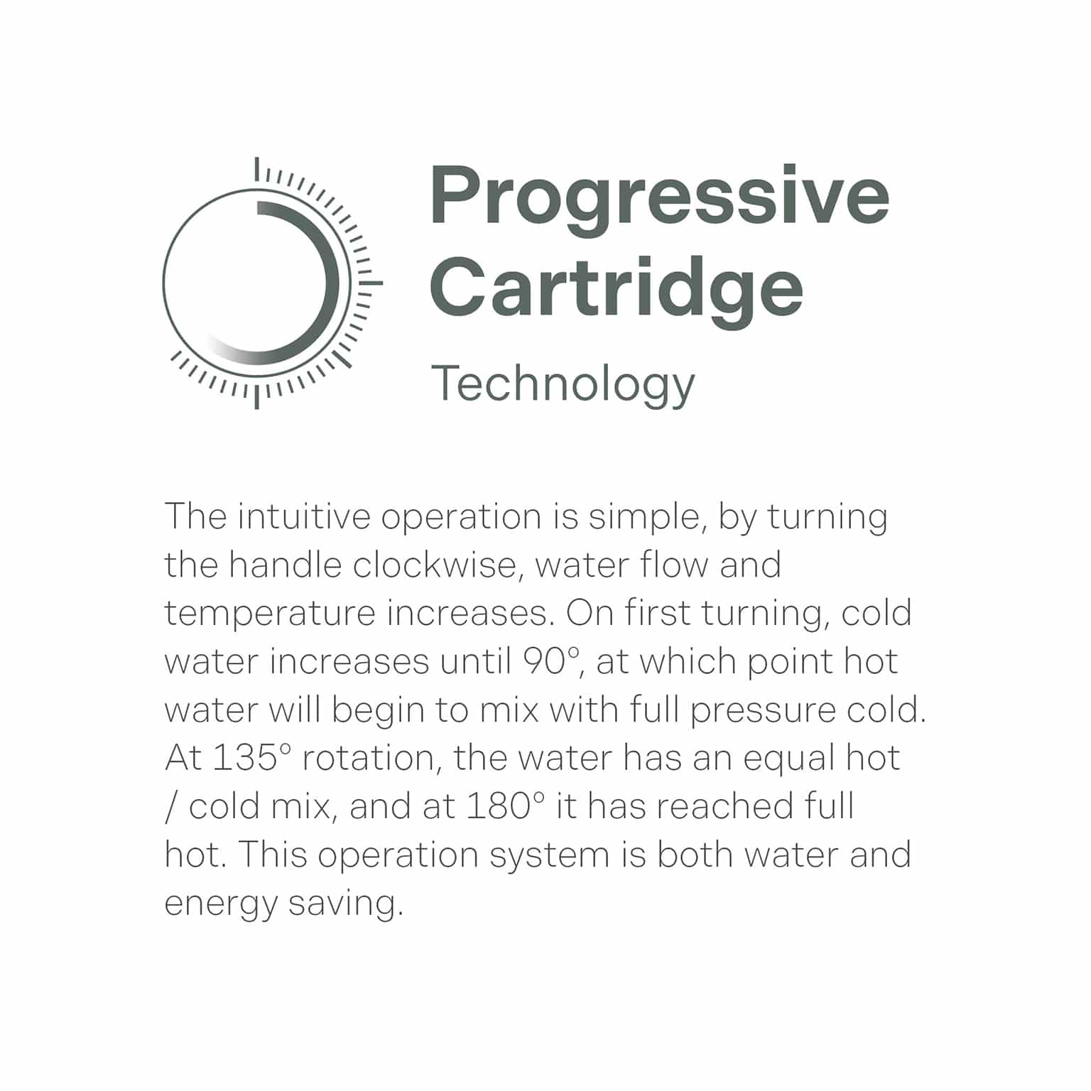 PHOENIX AXIA TWIN SHOWER WALL MIXER BRUSHED NICKEL