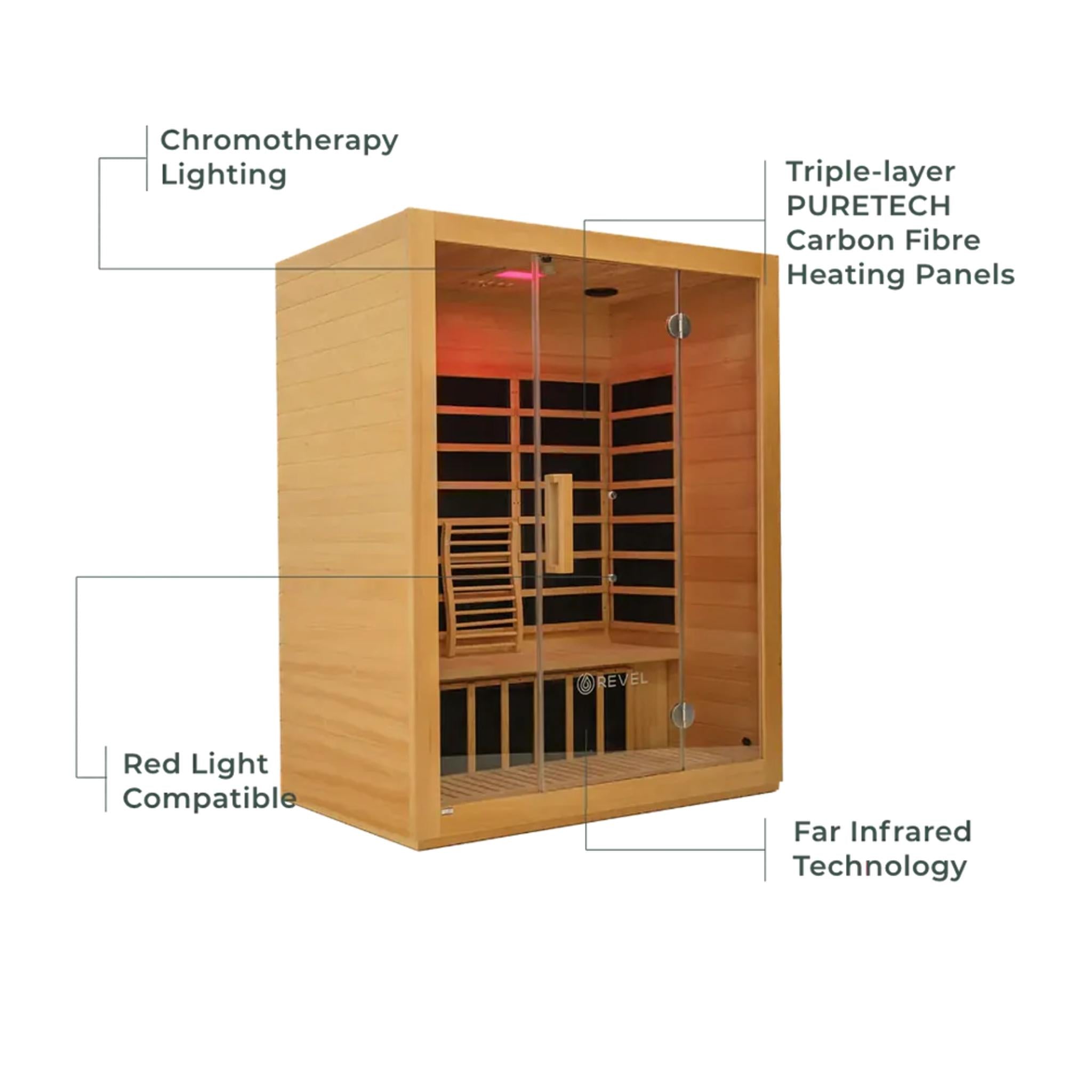 REVEL KORA 3 PERSON FULL SPECTRUM INFRARED SAUNA ROOM LOW EMF VERSION