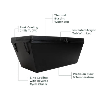 REVEL EDUR NOIR ACRYLIC ICE BATH TUB