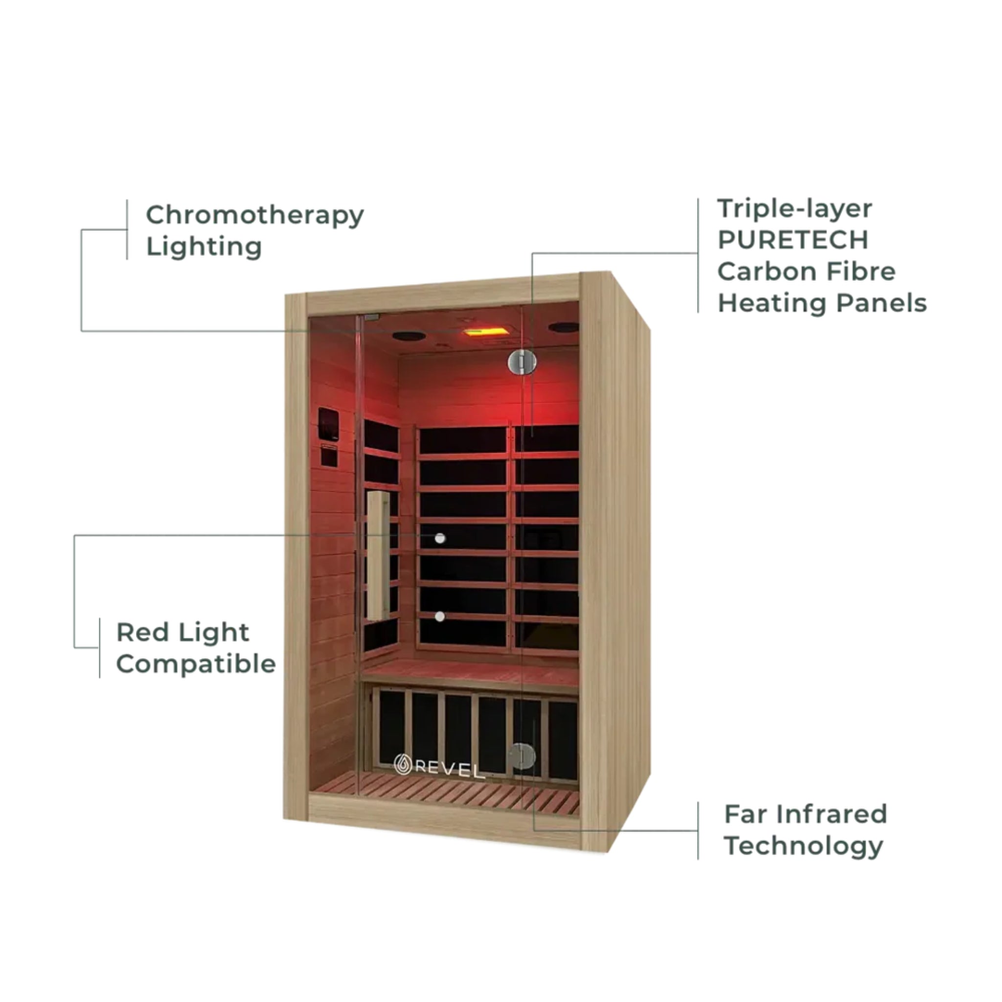 REVEL KORA 2 PERSON LOW EMF FAR INFRARED SAUNA