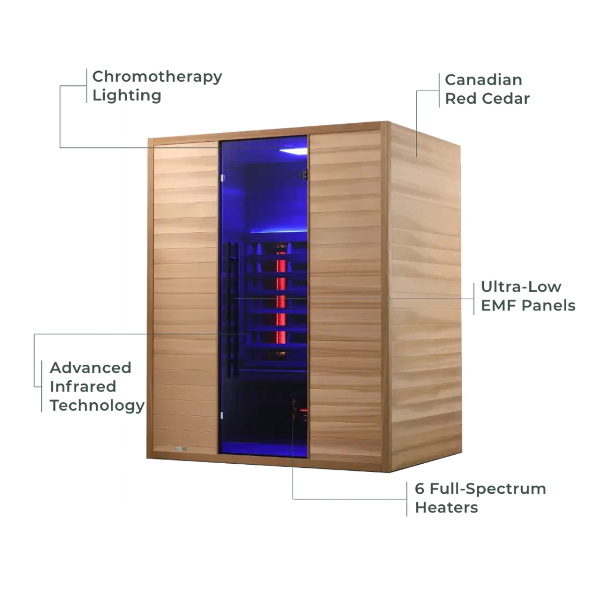 REVEL NOVA 3 PERSON FULL SPECTRUM INFRARED CEDAR SAUNA