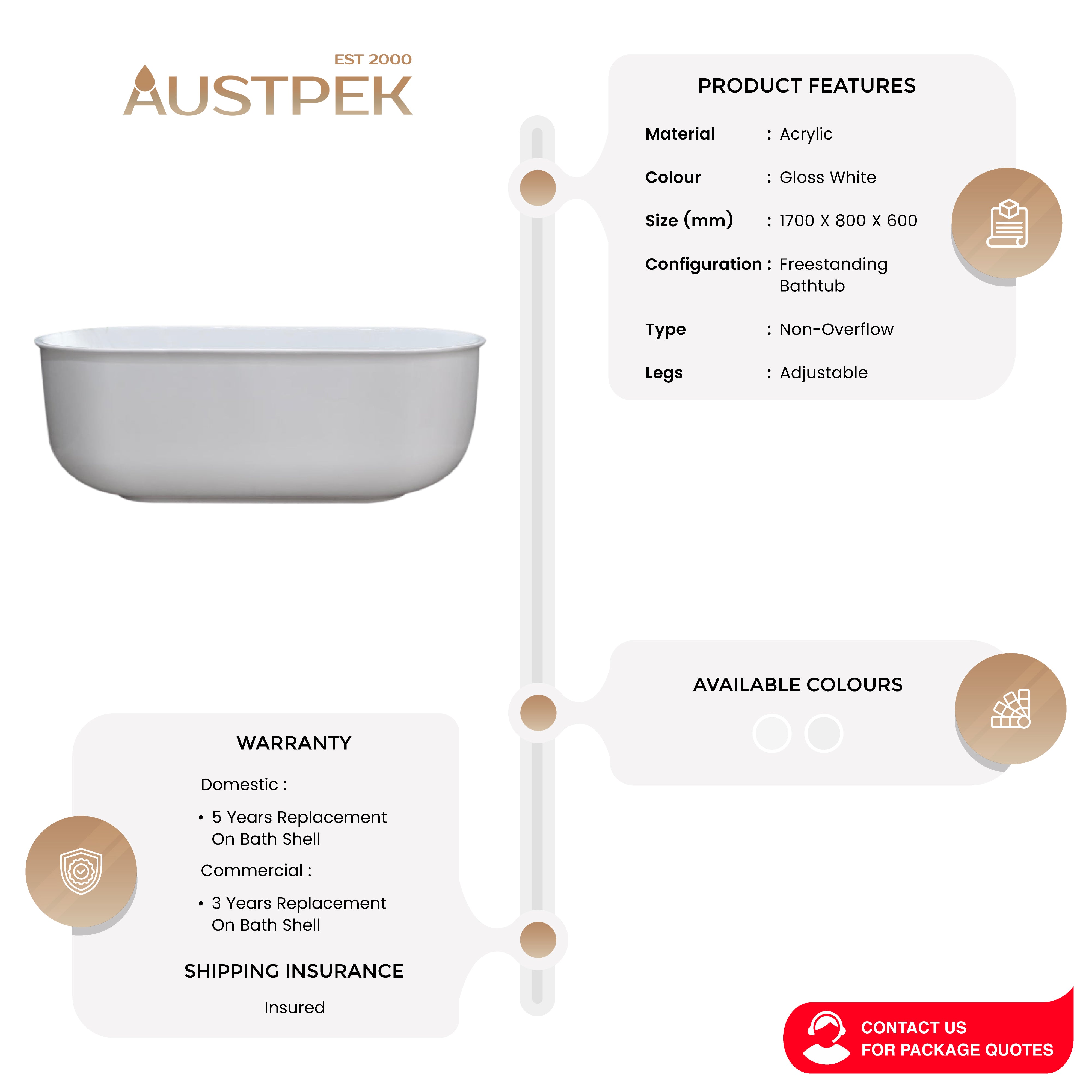 CETO MAYFAIR CLASSIC FREESTANDING BATHTUB GLOSS WHITE 1700MM