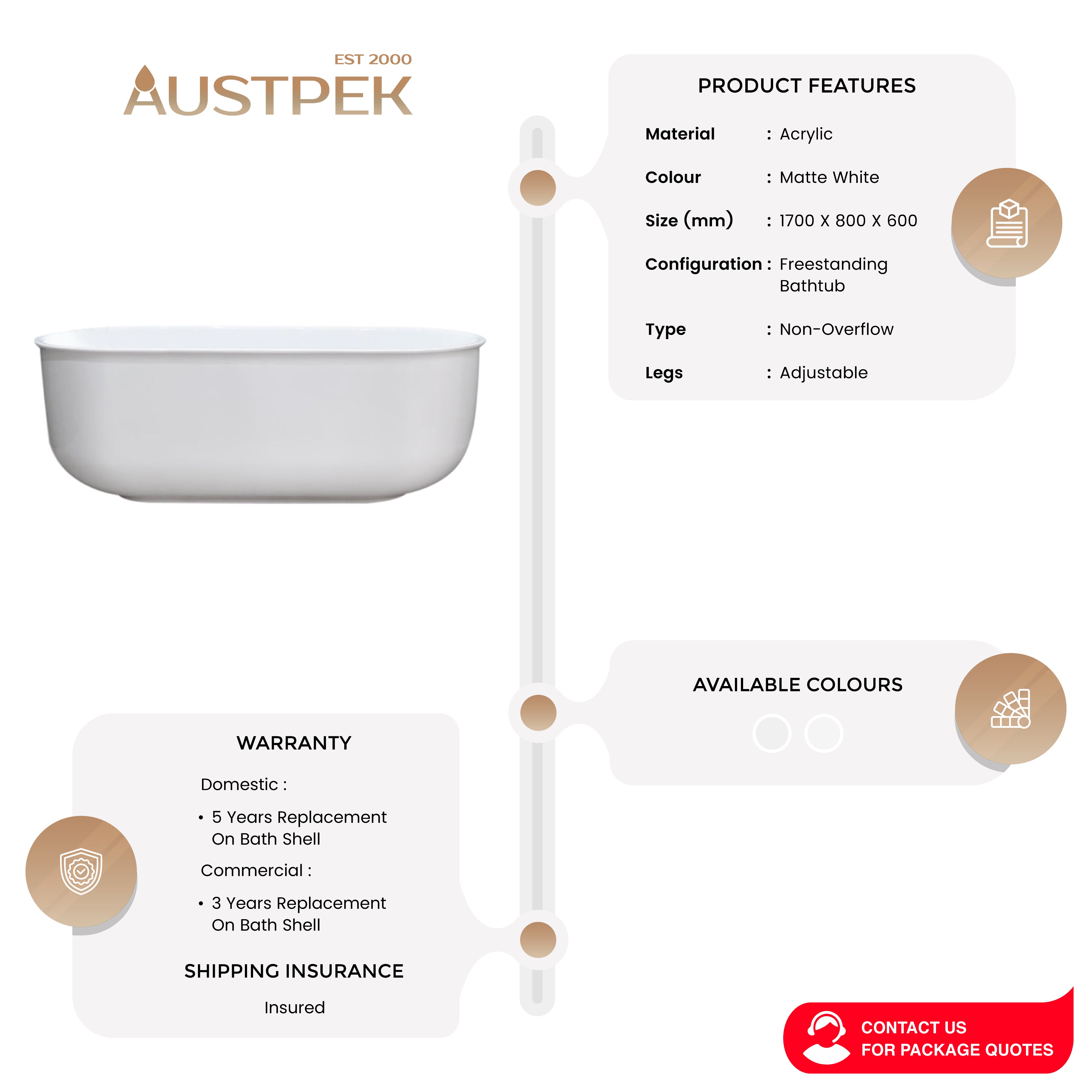 CETO MAYFAIR CLASSIC FREESTANDING BATHTUB MATTE WHITE 1700MM
