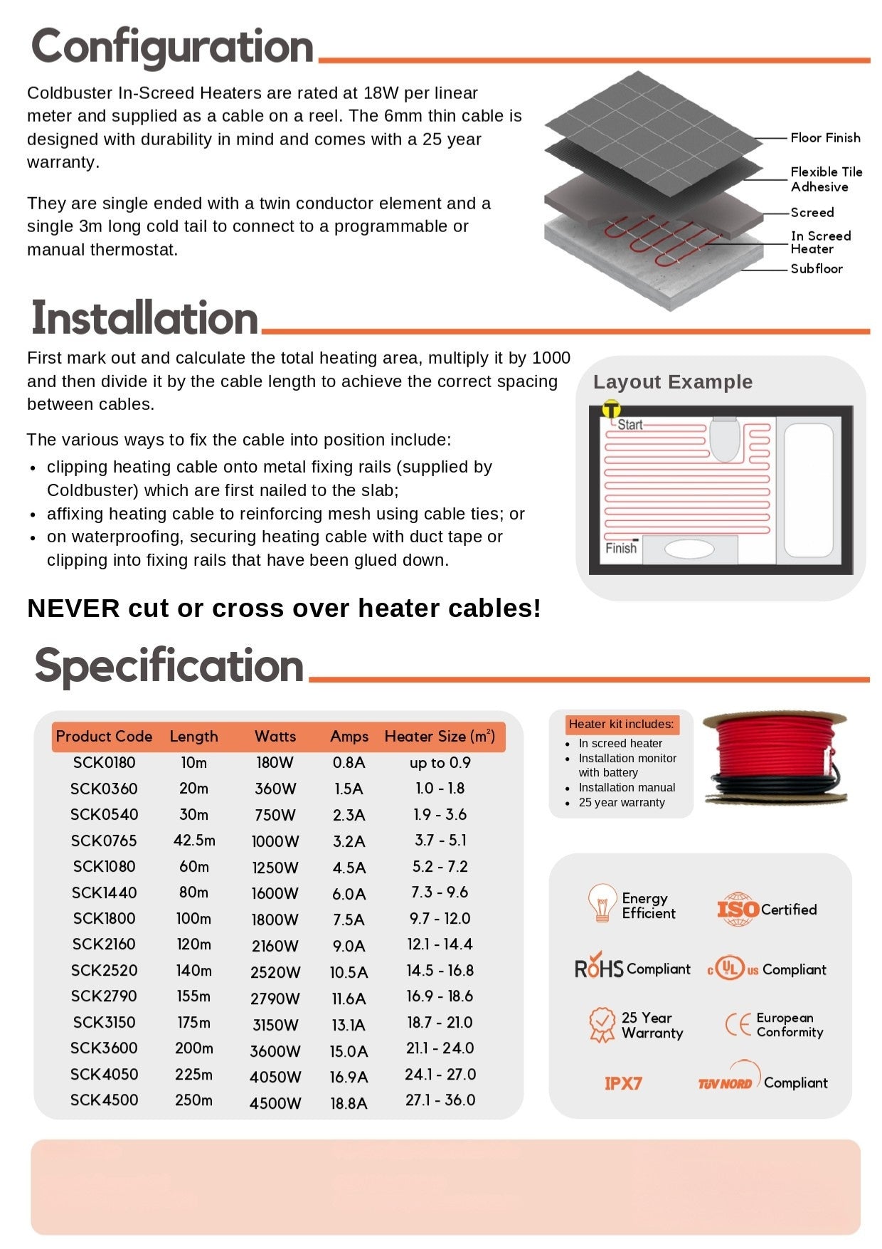 COLDBUSTER 18W/M IN SCREED FLOOR HEATING KIT