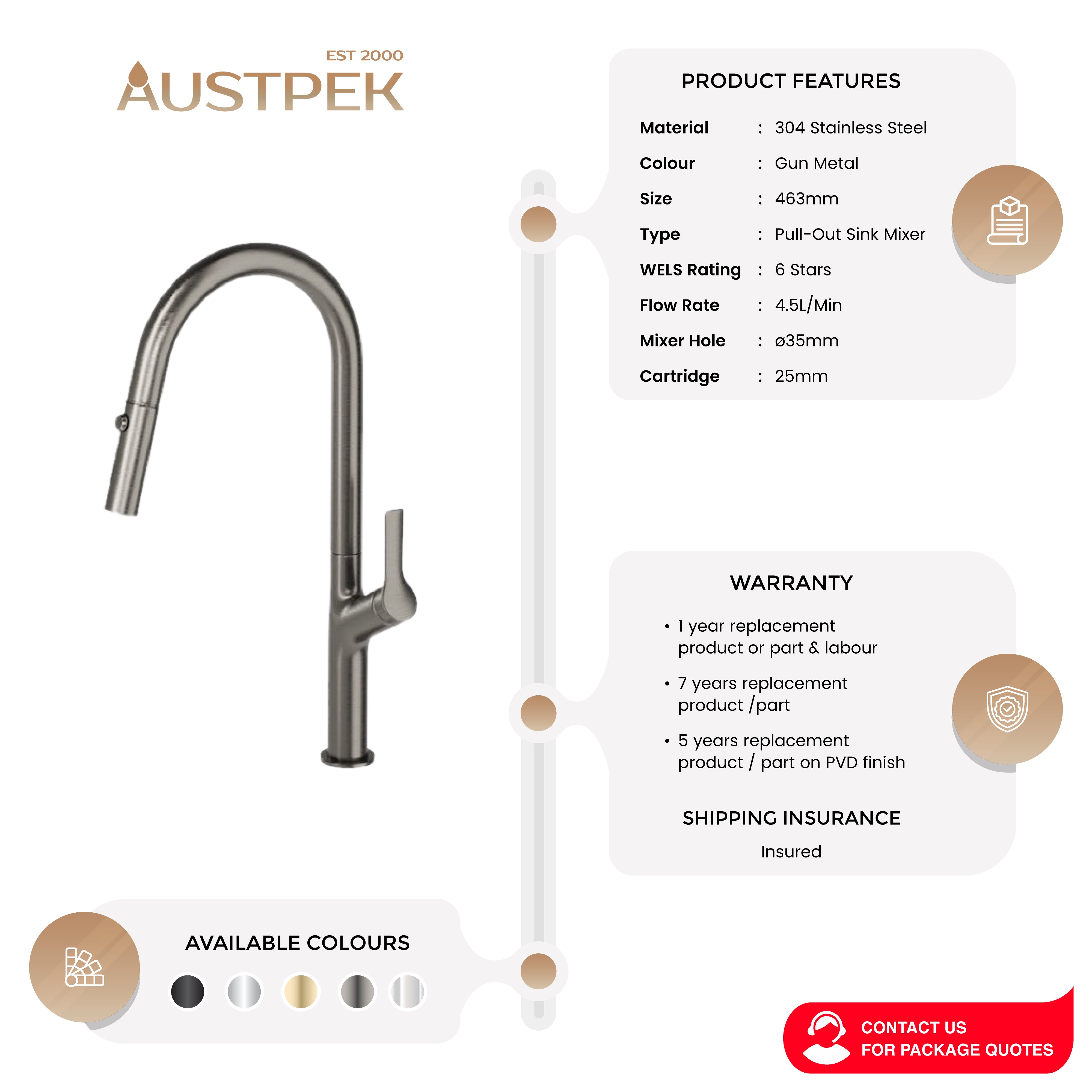 LINSOL TISH PULL-OUT SINK MIXER 463MM GUN METAL