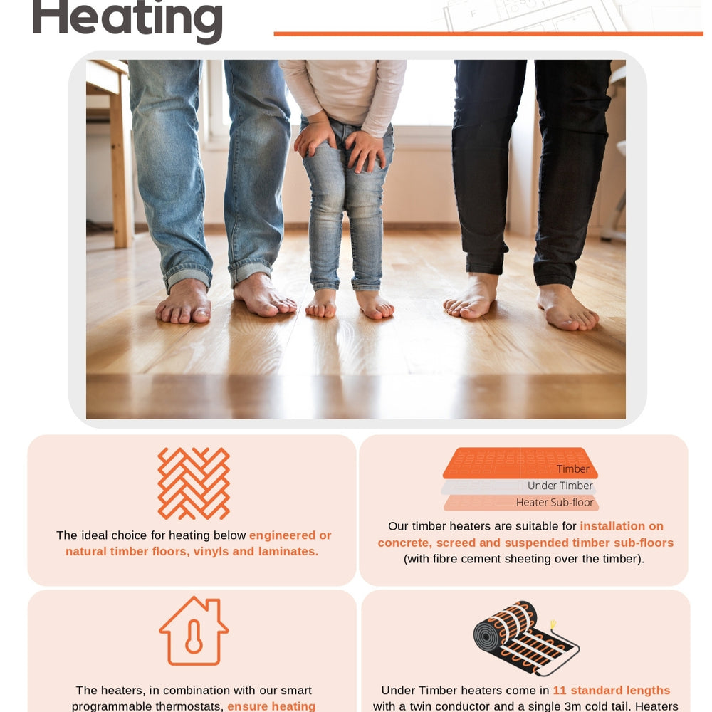 COLDBUSTER 100W/M² UNDER TIMBER FLOOR HEATING KIT
