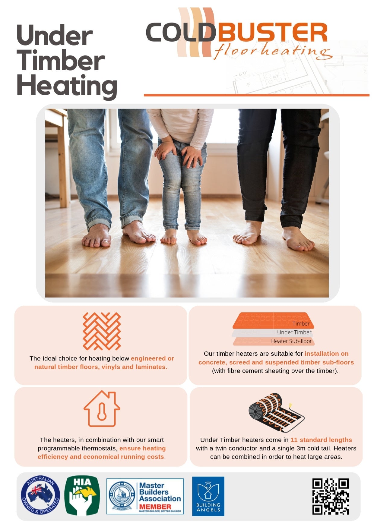COLDBUSTER 100W/M² UNDER TIMBER FLOOR HEATING KIT