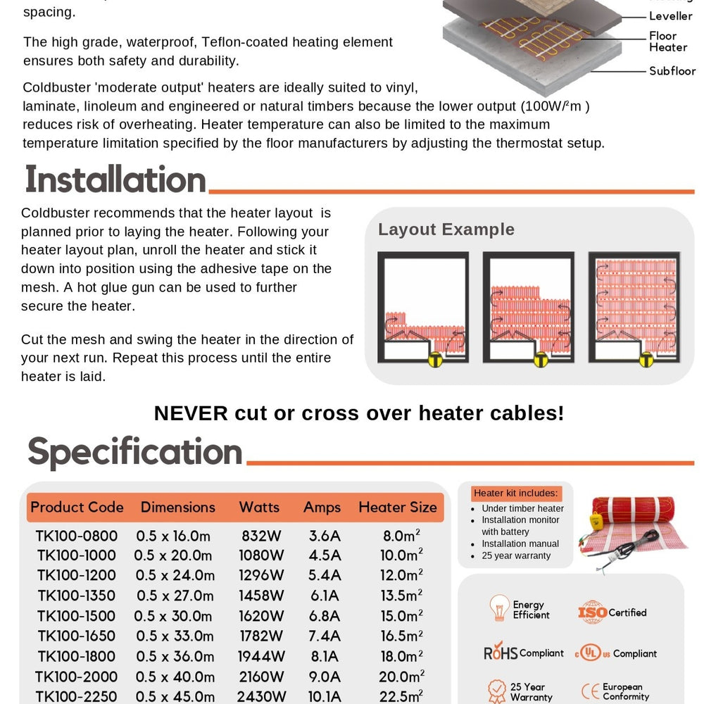 COLDBUSTER 100W/M² UNDER TIMBER FLOOR HEATING KIT