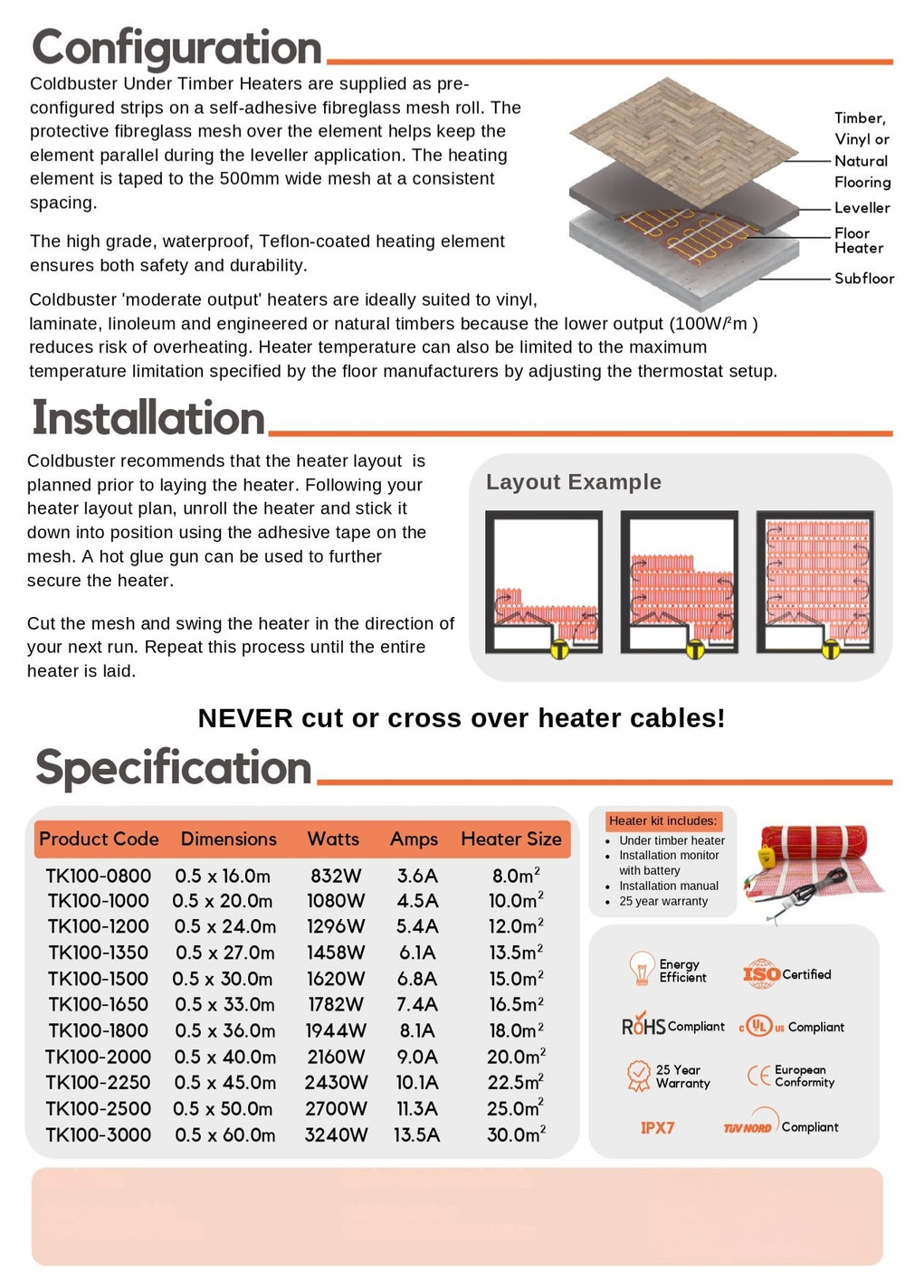COLDBUSTER 100W/M² UNDER TIMBER FLOOR HEATING KIT