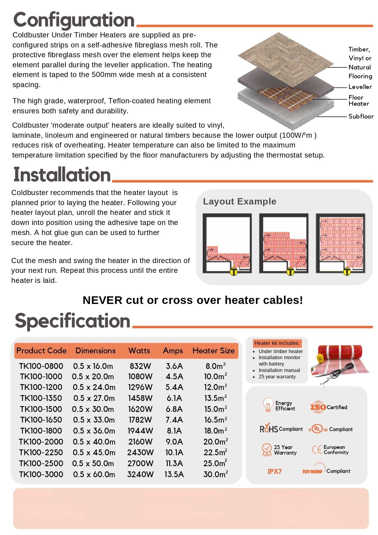 COLDBUSTER 100W/M² UNDER TIMBER FLOOR HEATING KIT