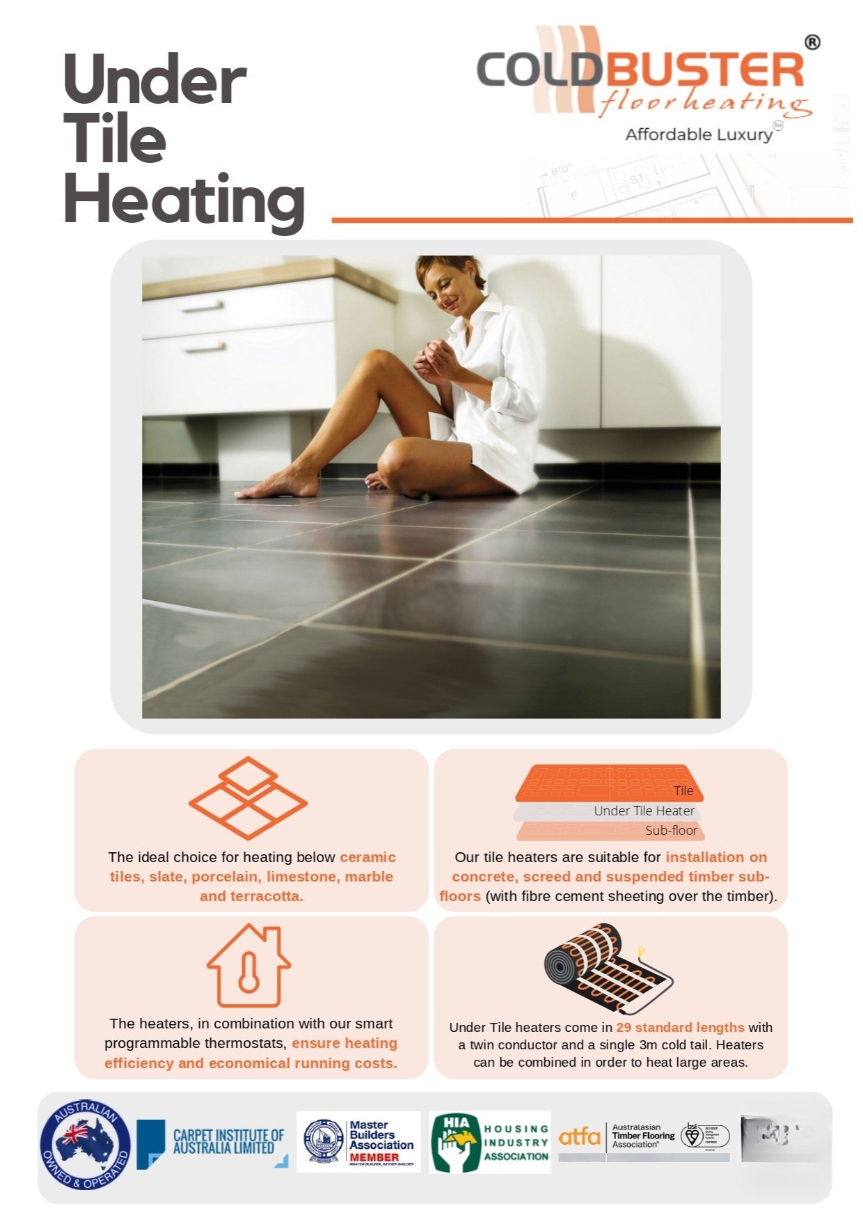 COLDBUSTER 100W/M² UNDER TILE HEATING KIT