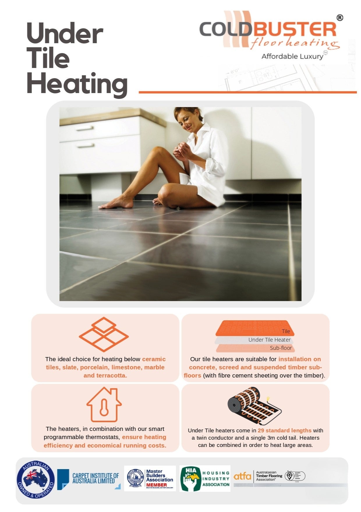 COLDBUSTER 200W/M² UNDER TILE HEATING KIT