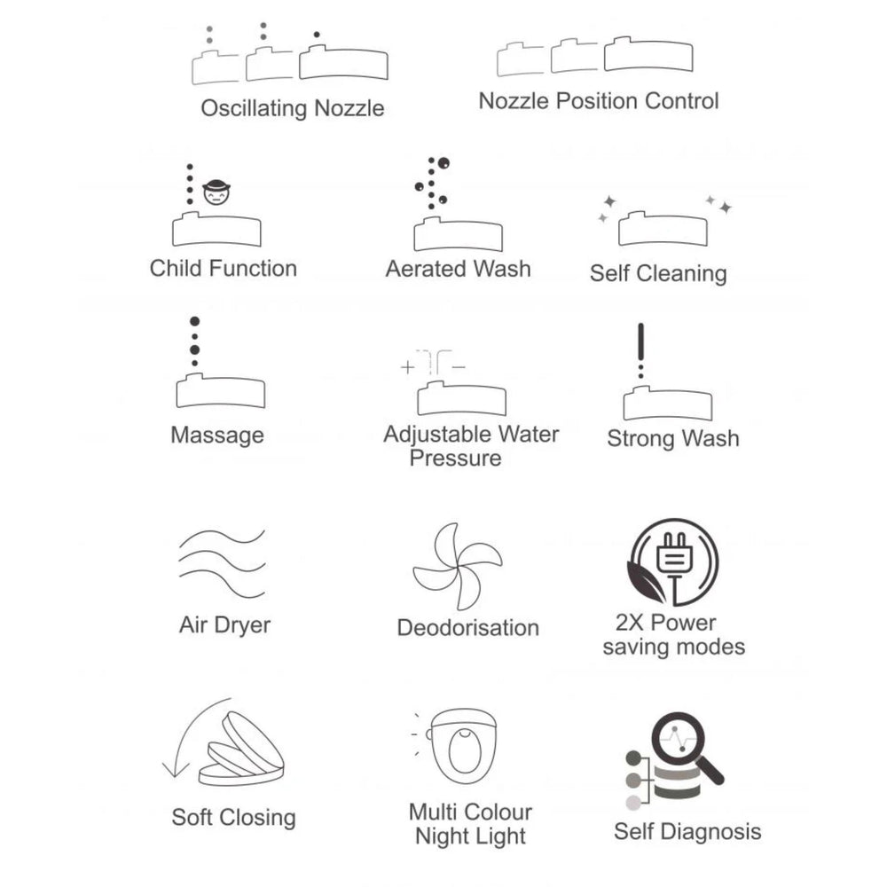 DIB U COLLECTION ULTRA SLIM BIDET WITH SIDE CONTROL GLOSS WHITE