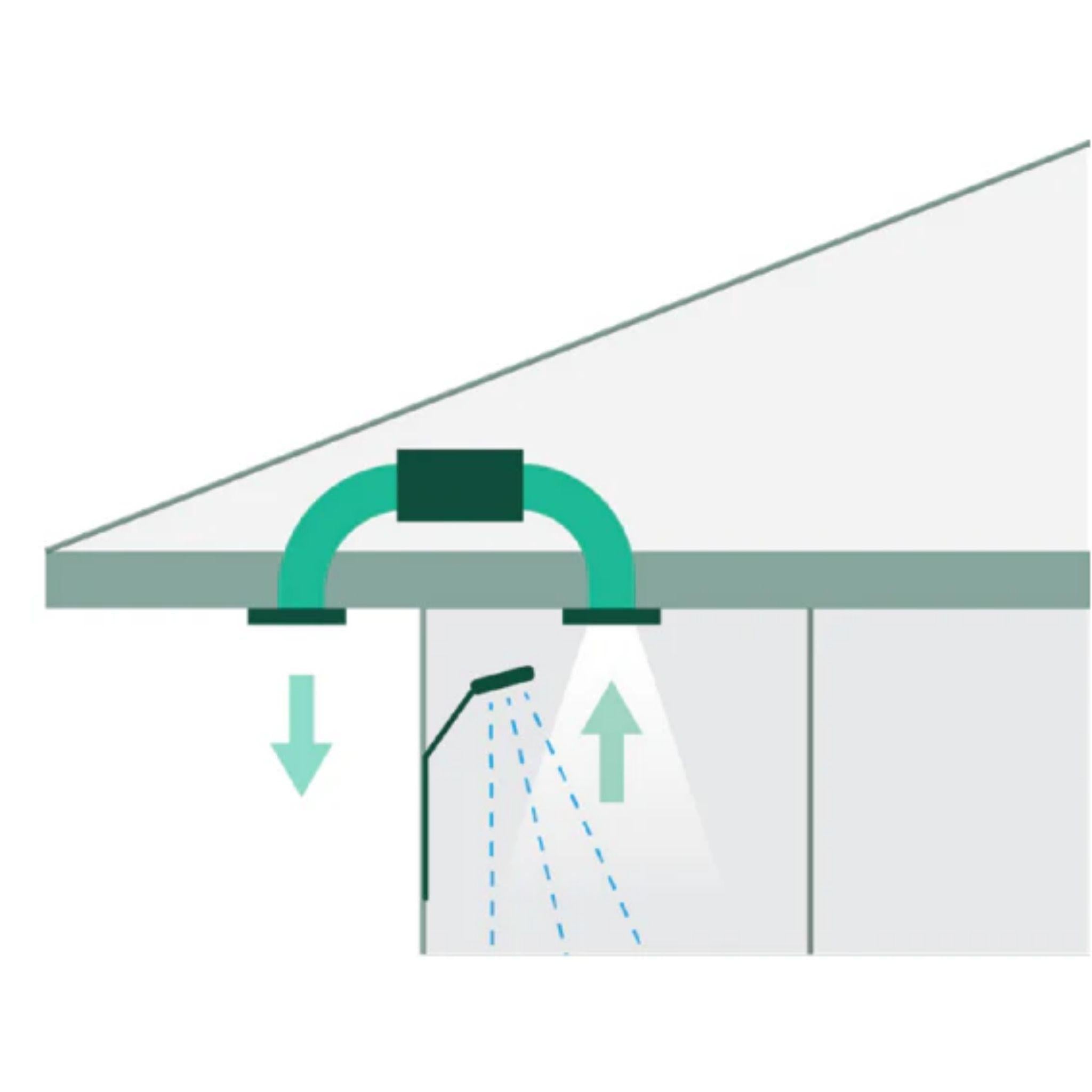 VENTAIR SHOWER LIGHT & EXHAUST KIT WHITE