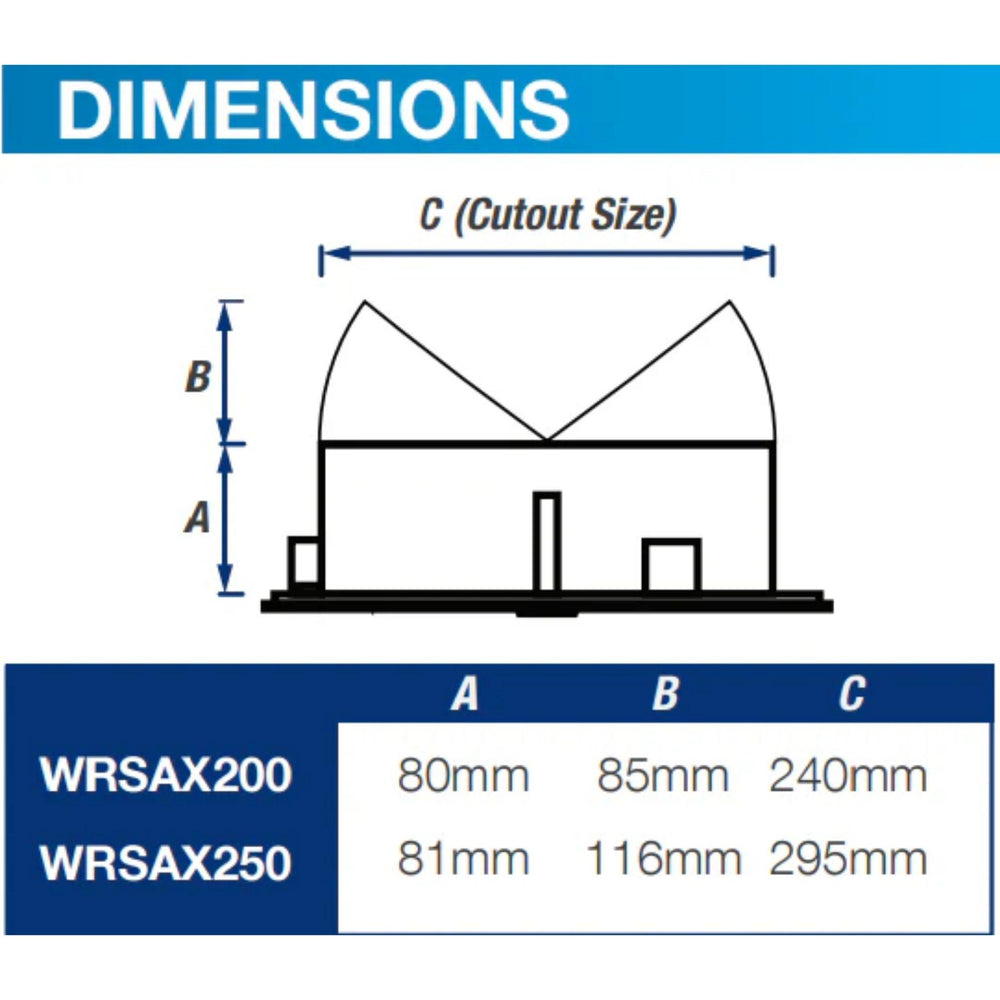 VENTAIR ULTRAFLO HIGH AIR EXTRACTION AXIAL EXHAUST FAN WHITE (AVAILABLE IN 200MM AND 250MM)