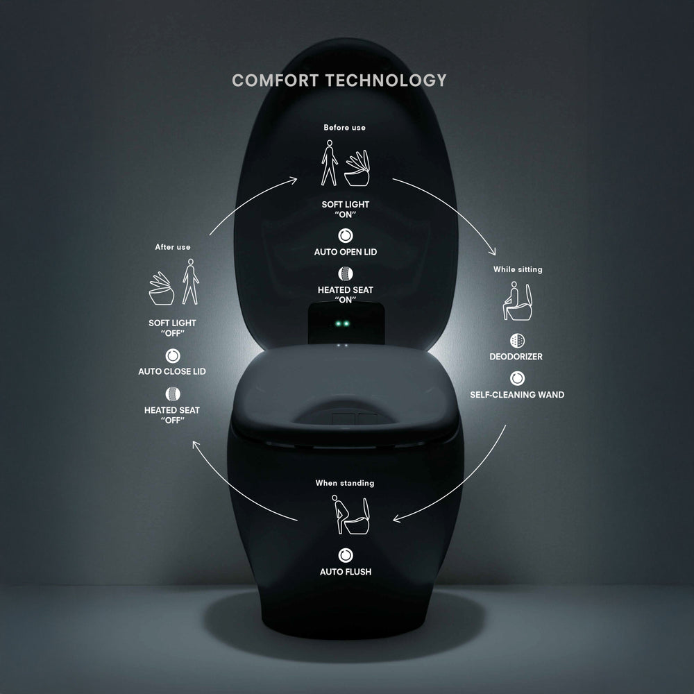 TOTO NEOREST NX I LUXURIOUS SMART TOILET GLOSS WHITE W/ SILVER REMOTE