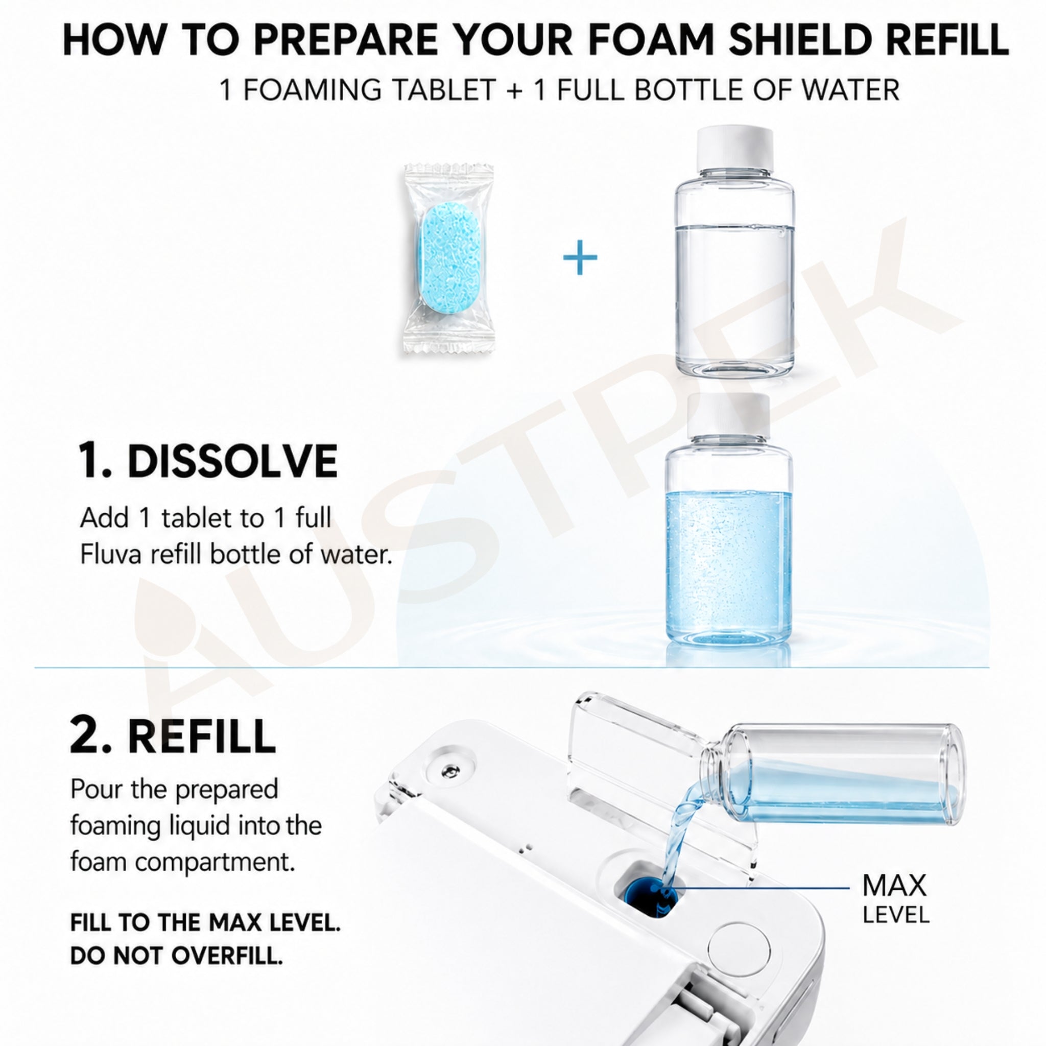 FLUVA FOAMING CLEANING TABLETS FOR FOAM SHIELD SMART TOILET (PACK OF 20)