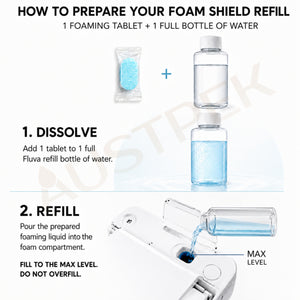 FLUVA FOAMING CLEANING TABLETS FOR FOAM SHIELD SMART TOILET (PACK OF 20)