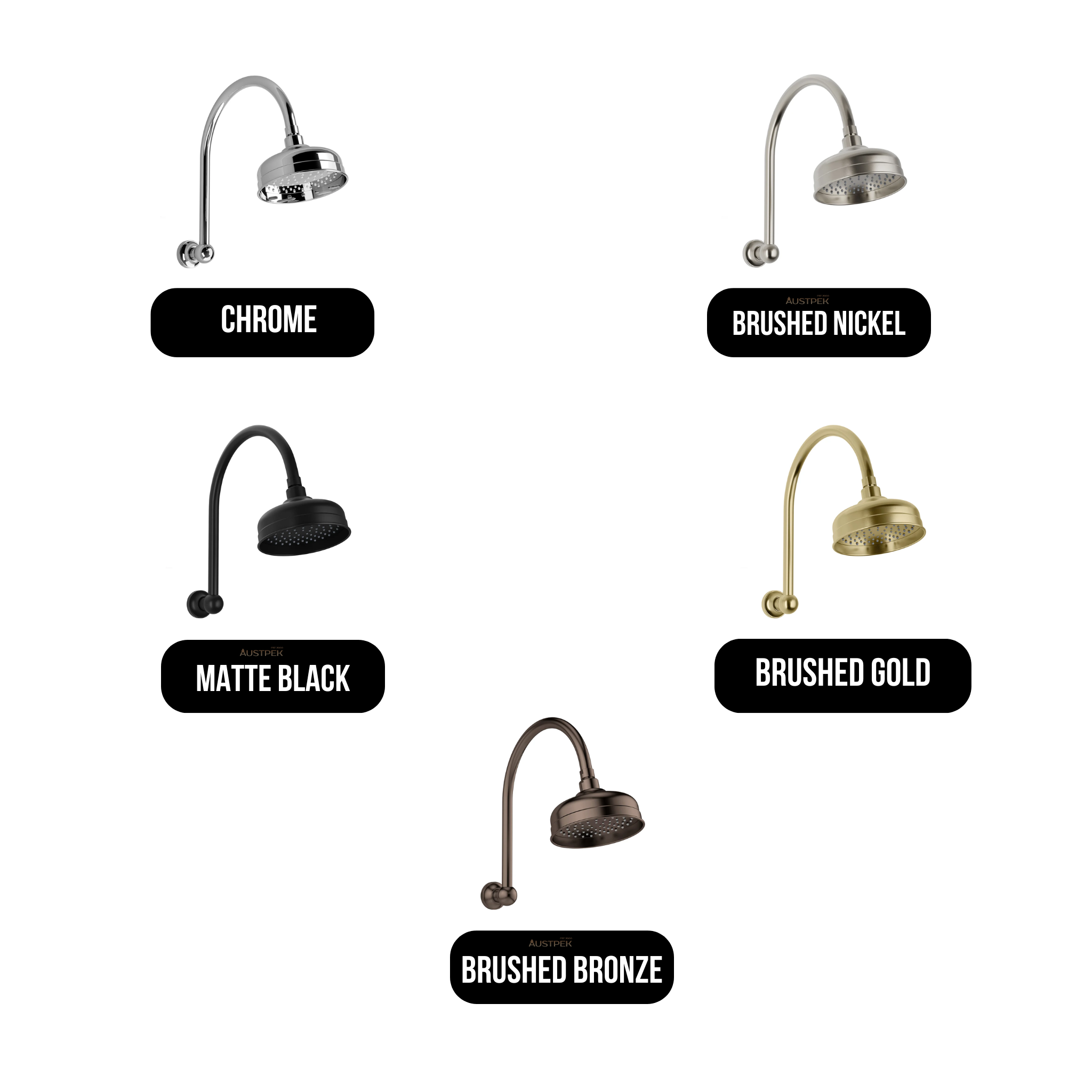 Phoenix Cromford High-Rise Shower Arm and Rose 4 star WELS information