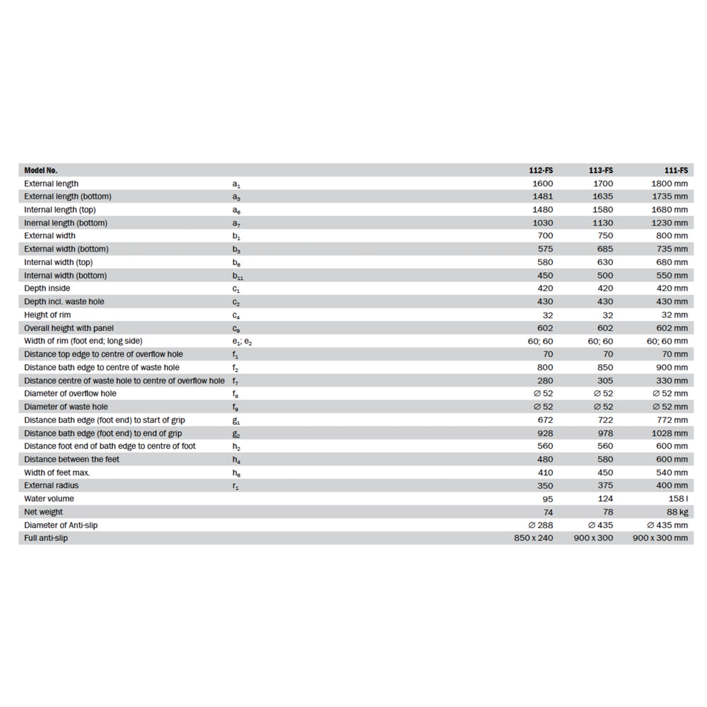 KALDEWEI CLASSIC DUO FREESTANDING ENAMEL STEEL BATHTUB ALPINE GLOSS WHITE (AVAILABLE IN 1600MM, 1700MM AND 1800MM)