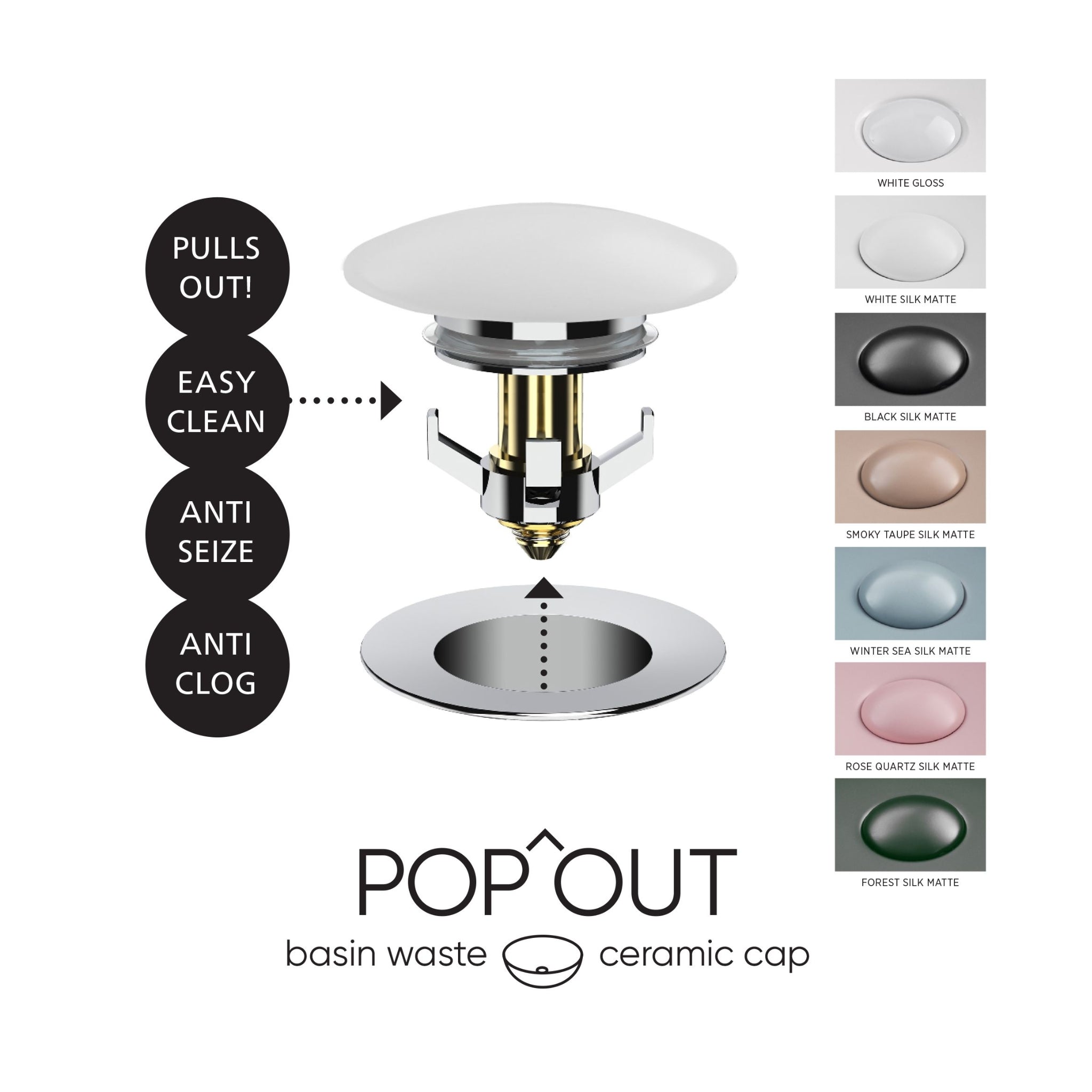 SEIMA SMART POP-OUT BASIN WASTE WITH CERAMIC CAP 32/40MM WINTER SEA